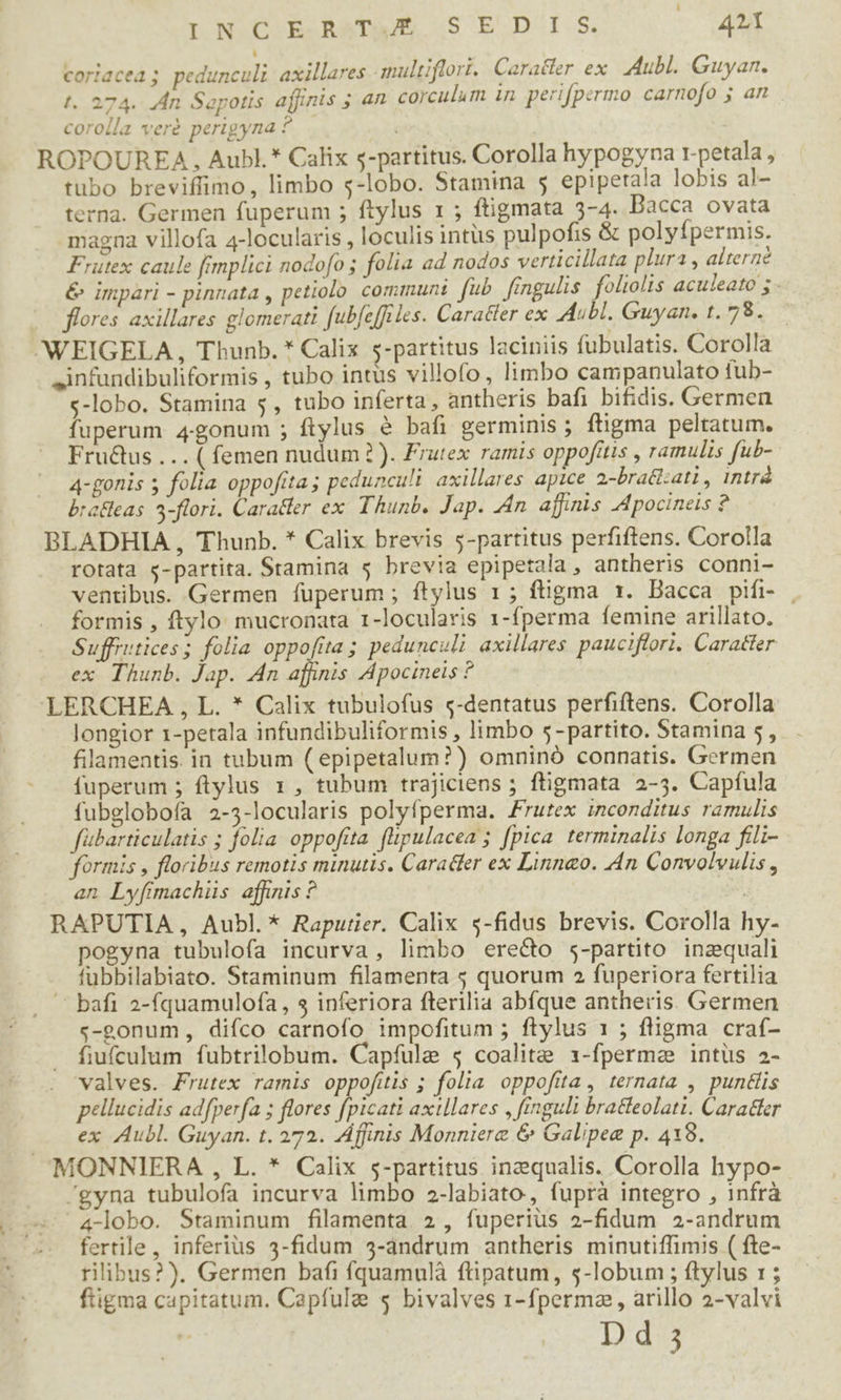 DNC ERAT (S E D' I.S BE coriacea; pedunculi axillares amultiffori. Cara&ler ex. Aubl. Guyan. t. 274. n Sapotis affinis ; an corculum in perifpermo carnofo 5 an corolla veré perigyna ? ROPOUREA , Aubl. * Calix $-partitus. Corolla hypogyna 1-petala , tubo breviffimo, limbo s-lobo. Stamina $ epiperala lobis al- terna. Germen fuperum ; ftylus 1 ; ftigmata 3-4. Bacca ovata magna villofa 4-locularis , loculis intus pulpofis & polyfpermis. Frutex caule fimplici nodofo ; folia ad nodos verticillata plura , alterné & impari - pinnata , petiolo. communi fub. fingulis foltolis aculeato 5. flores axillares glomerati fubfeffiles. Caratter ex Aubl. Guyan. 1.7/8. WEIGELA , Thunb. * Calix s-partitus laciniis fubulatis. Corolla ,infundibuliformis , tubo intus villofo , limbo campanulato fub- «-lobo. Stamina 5, tubo inferta, antheris bafi bifidis. Germen fuperum 4-gonum ; ftylus é bafi germinis ; ftigma peltatum. Fru&us ... ( femen nudum? ). Frutex ramis oppofítis , ramulis fub- 4-gonis folia oppofita; pedunculi axillares apice 2-brattzati , intra bracleas 5-flori. Cara&ler ex. Thunb. Jap. An affinis -Apocineis ? BLADHIA, Thunb. * Calix brevis 5-partitus perfiftens. Corolla rotata s-partita. Stamina $ brevia epipetala, antheris conni- ventibus. Germen fuperum; ftylus 1; fligma 1. Bacca pifi- | formis , ftylo mucronata 1-locularis 1-fperma femine arillato. Suffrutices; folia oppofita ; pedunculi. axillares pauciftori. Caratter ex Thunb. Jap. 4n affinis Apocineis ? LERCHEA , L. * Calix tubulofus s-dentatus perfiftens. Corolla longior 1-petala infundibuliformis , limbo 5-partito. Stamina 5, filamentis. in tubum ( epipetalum?) omninó connatis. Germen fuperum ; ftylus 1, tubum trajiciens ; ftigmata 2-5. Capfula fubglobofa 2-3-locularis polyfperma. Frutex inconditus ramulis fübarticulatis ; folia oppofita füpulacea ; [pica terminalis longa fili- formis , floribus remotis minutis. Caradler ex Linneo. An Convolvulis , an Lyfimachüs affinis ? | RAPUTIA, Aubl.* Raputier. Calix $-fidus brevis. Corolla hy- pogyna tubulofa incurva, limbo erecto s-partito inzquali fubbilabiato. Staminum filamenta 5 quorum 2 fuperiora fertilia — bafi 2-fquamulofa, s inferiora flerilia abfque antheris. Germen «-gonum, difco carnofo impofitum ; ftylus 1 ; fligma craf- . fiufeulum fubtrilobum. Capfule 5 coalite s-fpermes intüs a- valves. Frutex ramis oppofitis ; folia oppofita , ternata , puntlis pellucidis adfperfa ; flores f[picati axillares , finguli bracteolati. Caradter ex Aubl. Guyan. t. 272. Affinis Monniere & Galipea p. 418. MONNIERA , L. * Calix s-partitus inzqualis. Corolla hypo- gyna tubulofa incurva limbo 2-labiato, fuprà integro , infrà ^ 4-lobo. Staminum filamenta. 2 , fuperius 2-fidum 2-andrum fertile, inferius 3-fidum 3-àndrum antheris minutiffimis ( fte- rilibus?), Germen bafi fquamulà füipatum, $-lobum ; ftylus 1; ftigma capitatum. Capfule s bivalves 1-fperma, arillo 2-valvi
