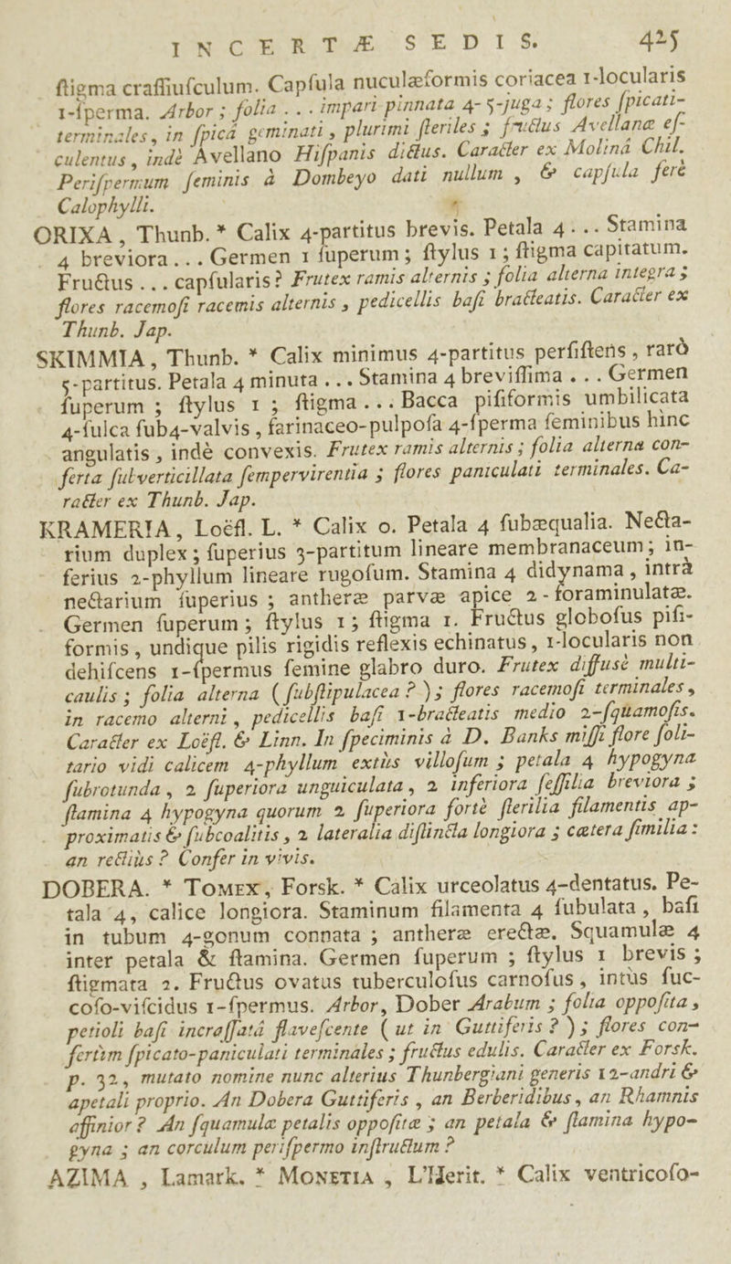 f'igma craffiufculum. Capfula nuculaeformis coriacea 1 -Jocularis 1-Íperma. J4rbor ; folia ... im 'ari- pinnata. 4- 5-juga ; flores f[picati- terminales, in fpica. geminati , plurimi fleriles 5 fru&amp;lus Avellane ef- culentus , ind? Avellano Hifpanis dictus. Caraéler ex Moliná Chil. Perifpermum | feminis à Dombeyo dati nullum , 6 capfula feré Calophylli. ^ ORIXA , Thunb. * Calix 4-partitus brevis. Petala 4. .. Stamina 4 breviora... Germen 1 fuperum ; ftylus 1; ftigma capitatum. Fru&amp;us ... capfularis? Frutex ramis alternis ; folia alterna integra 5 flores racemofí racemis alternis , pedicellis bafi bracfeatis. Caracter ex Thunb. Jap. SKIMMIA , Thunb. * Calix minimus 4-partitus perfiftens , rarà c- partitus. Petala 4 minuta . . Stamina 4 breviffima . .. Germen ífuperum ; ftylus 1 ; ftigma...Bacca pififormis umbilicata 4-íulca fub4-valvis , farinaceo- pulpofa 4-fperma feminibus hinc angulatis , indé convexis. Frutex ramis alternis ; folia alterna con- ferta. fulverticillata fempervirentia 5 flores paniculati. terminales. Ca- ratler ex Thunb. Jap. KRAMER!A , Loéfl. L. * Calix o. Petala 4 fubzequalia. Necta- rium duplex ; fuperius 5-partitum lineare membranaceum; in- ferius 2-phyllum lineare rugofum. Stamina 4 didynama , intrà neGarium fuperius ; anthere parva apice 2- oraminulatae. Germen fuperum ; ftylus 1; ftigma r. Fructus globofus pifi- formis , undique pilis rigidis reflexis echinatus , 1-locularis non dehifcens M dou femine glabro duro. Frutex diffusé multi- caulis ; folia alterna ( fubflipulacea ? ) 5 flores racemofi terminales , in racemo alterni, pedicellis. baft. 1-bradleatis. medio 2-fquamofis. Cara&amp;er ex. Loéfl, &amp; Linn. In fpeciminis à D. Banks miff flore foli- tario vidi calicem. 4-phyllum extis. villofum ; petala 4. hypogyna ubrotunda , 2. fuperiora unguiculata , 2. inferiora. feffilia breviora ; flamina 4 hypogyna quorum. 2, fuperiora forté. flerilia filamentis ap- proximatis &amp; (ubcoalitis , 2. lateralia diflindla longiora ; catera fimilia : an reclits ? Confer in vivis. | DOBERA. * Towzx , Forsk. * Calix urceolatus 4-dentatus. Pe- tala 4, calice longiora. Staminum filamenta 4 fubulata , bafi in tubum 4-gonum connata ; anthere erect. Squamule 4 inter petala &amp; ftamina. Germen fuperum ; ftylus 1 brevis ; ftigmata 2. FruQus ovatus tuberculofus carnofus , intus fuc- cofo-vifcidus 1-fpermus. Arbor, Dober Arabum ; folta oppofita petioli baft. incraffatá flavefcente (ut in. Guttiferis ? )5 flores con fertim fpicato-paniculati terminales ; fructus edulis. Caracter ex Forsk. p. 32, mutato nomine nunc alterius Thunbergiani generis 12-andri &amp; apetali proprio. An Dobera Guttiferis , an Berberidibus , an Rhamnis affinior ? An fquamula petalis oppofite 5 an petala &amp; flamina hypo- gyna 5 an corculum perifpermo inftru&amp;um ? AZIMA , Lamark. * MoxzTIA , L'Herit. * Calix ventricofo-