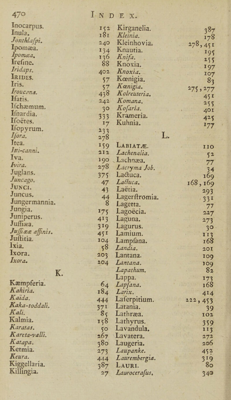 Inocarpus. Inula. J. onthlafpi. Ipomaa. Ipomaa, efus Iridaps. Iniprs. Iris. ÉFroucena. latis. líchamum. Ifnardia. Ifoétes. lfopyrum. ipa tea. Itti-canni. Iva. FIvira. Juglans. Juncago. JuNci. Juncus. Jungia, Juniperus. Juffiza. Juftitia. Ixia. Ixora. Ixora. Kampferia. K ahirta. K aida. Kali. Kalmia. Karatas. K atapa. Ketmia. Keura. — Kiggellaria. Killingia. 152 181 240 134 136 $68 402 97 $7 438 242 3o 333 17 233 278 159 212 190 278 375 47 43 44 175 413 319 451 104 $8 ,203 204 64 184 444 371 85 158 go 267 390 273 444 387 27 Kirganelia. leinia. Kleinhovia; Knautia. Knifa. Knoxia. Knoxia. Koenigia. Kanigia. K olreuteria, Komana. K ofaria. Krameria. Kuhnia. LAnBIATAE. Lachenalia. . Lachnaa. Lacryma Job. La&amp;uca. Lattuca. Laétia. Lagetta. Lagoécia. Laguna. Lagurus. Lamium. Lampfana. Landia. Lantana. Lantana. Lapathum. Lappa. Lapfana. Larix. Laferpitium. Latania. Lathraza. Lathyrus. Lavandula. Lavatera. Laugeria. Laupanke. LAURI. Laurocerafus, 222, 455