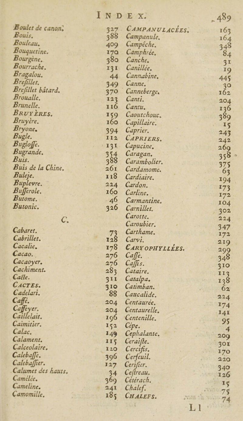 Boulet de canon; OLLs, Bouleau. Bouquetine. ourgéne, Bourrache. Bragalou. Brefillet. Brejftllet bátard. Broualle. Brunelle. BRuvEnES. Bruyére. Bryoze. Bugle. Bugloffe. Bugrande. Buis. Buis de la Chine. Bulge. Buplevre. Bufferole. — Butome. Butonic. Cabaret. Cabrillet. Cacalie, Cacao. . Cacaoyer. Cachiment. Cate. Caimitier. Calac. Calament. Calceolaire, Calebaffc. Calebaffier. Calumet des hauts, Camélée. Carmeline. Camomille, 27 388 409 170 390 CAMPANULACEÉES, Campanule, Campéche, Camphrée, Canche., Canillée. Cannabine. Canneberge. Canti. Cantu, Caoutchouc. Capillaire. Caprier. CAPRIERS. Capucine, Caragan. Cararmbolter. Cardamome. Cardiaire. Cardon. Carline. Carmantine. Carnilet, Carotte. Caroubier. Carthame. Carwi, CARY OPHYLLEES. Caffe. Cu Cataire. Caralpa., Catimban. Caucalide. Centaurée. Geztaurelle, Cepe. Cephalante, Ceraifle. Cercifis. Cerfeuil. Cerifier. Ce[lreau. Cétérach. Chalef. CHALEFS. . 499 165 164