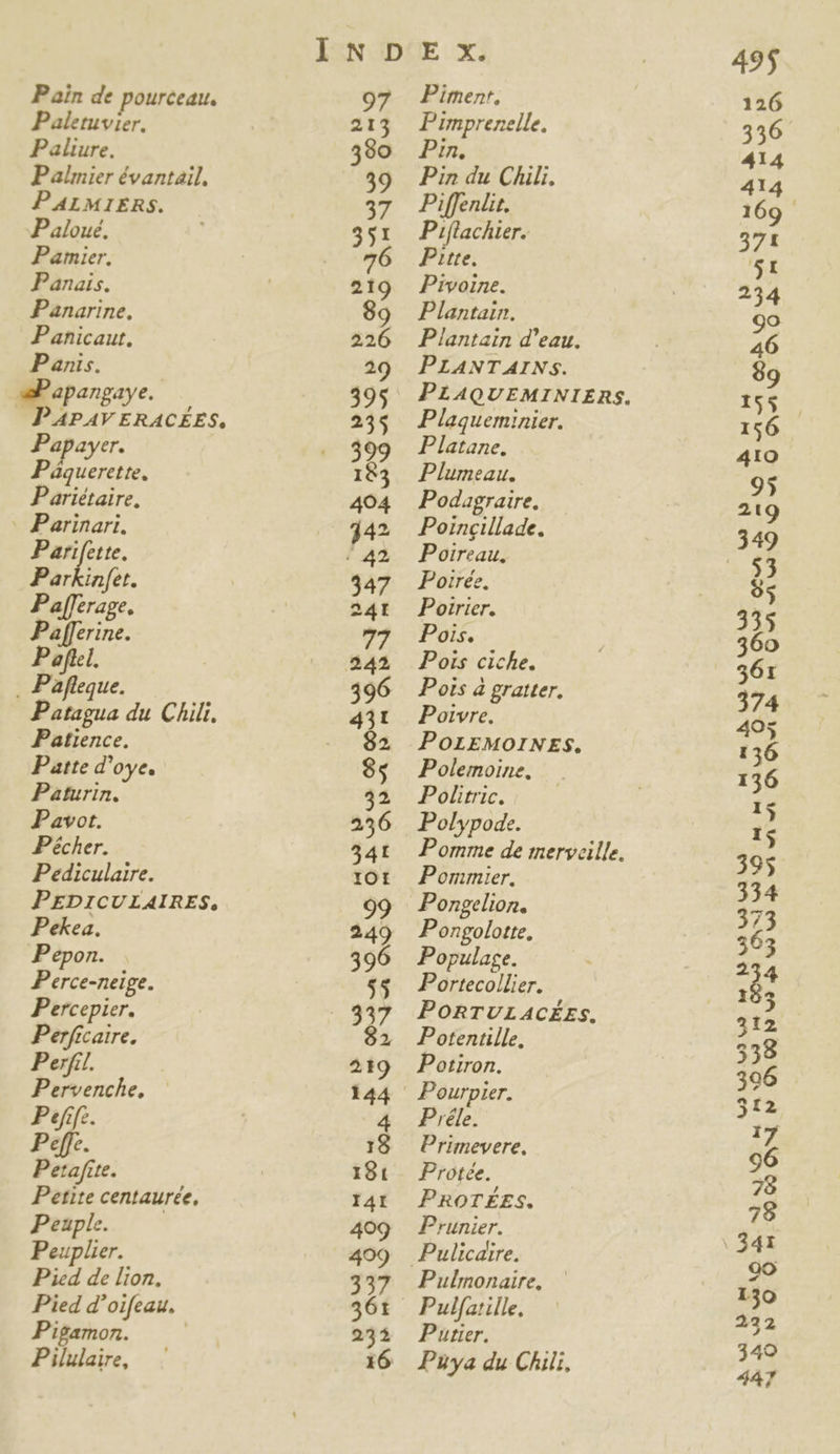 Pain de pourceau. Paletuvier. Paliure. Palmier évantail. PALMIERS. Paloué, Pamier. Panais. Panarine, Panicaut, Panis. wPapangaye. ? 4PAV ERACÉES, Papayer. Páquerette, Parietaire, Parinari. Parifette. Parkinfet. Pafferage. Pafferine. Poftel. . Pafteque. Patagua du Chili, Patience. Patte d'oye, Paturin. Pavot. Pécher. Pediculaire. PEDICULAIRES, Pekea. Pepon. . Perce-neige. Percepier. Perficaire. Perf. Pervenche, | Petafite. Petite centaurée, Peuple. Peuphüer. Pied de lion, Pied d'oifeau, Pigamonz. Pilulaire, Pimenft, Pimprenelle. Pin, Pin du Chili. Piffenlit. P iflachier. Ptte, Pivoine. Plantain. Plantain d'eau. PLANT AIN S. Plaqueminier. Platane. Plumeau. Podagraire. Poincillade. Poireau, Poirée, Poirier. Pois. Pois ciche. Pois à gratter, Poivre. POoLEMOINES. Polemoine. Politric. Polypode. Pomme de merveille. Pomnmier, Pongelion., Pongolotte, Populage. Portecollier. PORTULACÉES. Potentille, Potiron. Piéle. Primevere, Protée. PROTÉES. Prunier. Pulmonaire, Pulfatille, Putier, Puüya du Chili,