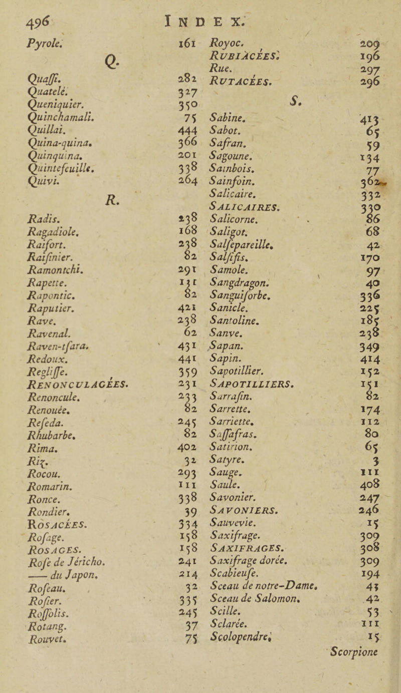 Pyrole. Quaff. Quatele. Queniquier. Quinchamali. Quillai. Quina-quina., Quinquina., Quintefcuille. Quivi. Radis. Ragadiole. Ratfort. Raifinier. Ramontcht. Rapette. Rapontic. Raputier. Rave. Ravenal. Raven-tfara. Redoux. Regliffe. Renoncule. Renouée. Refeda. Rhubarbe. Rima. Ris. Rocou. Romarin. Ronce. Rondier. RosacÉEs. ' Rofage. RosAGES. —- du Japon, Rofeau. Rofter. Roffolis. Rotang. Rouvet. 161 Royoc. 209- RUBIACÉES. 196 Rue. 297. RuTACÉES. . 296 $. Sabine, 413. Sabot. Aes Safran. |^ ..$9 Sagoune., Jus xa uf Sainbois., aATQHRS Sainfoin. 625. $ Wii | m S ALICAIRES. 330 Salicorne. m 46 Saligot. . 68 Salfepareille 42 Salftfis. 170 Samole. i 97 Sangdragon. 4o Sanguiforbe, 336 Sanicle. 1:249 Santoline. 185 Sanve. 238 JSapan. 349 Sapin. 414 Sapotillier. 152 S APOTILLIERS. I$ 1; Sarrafin. 92 Sarrette. | 174 Sarriette., 112 Saffafras. 90 Satirion, 65 Satyre. Sauge. YII Saule. 408 Savonier. 247 SAVONIERS. 246 Sauvevie. I5 Saxifrage. 309 SAXIFRAGES. 308 Saxifrage dorée. 309 Scabieufe. 194 Sceau de notre- Dare, 43 Sceau de Salomon. 42 Scille. 4 9853. 3 Sclarée. 1II Scolopendre, I5 Scorpione