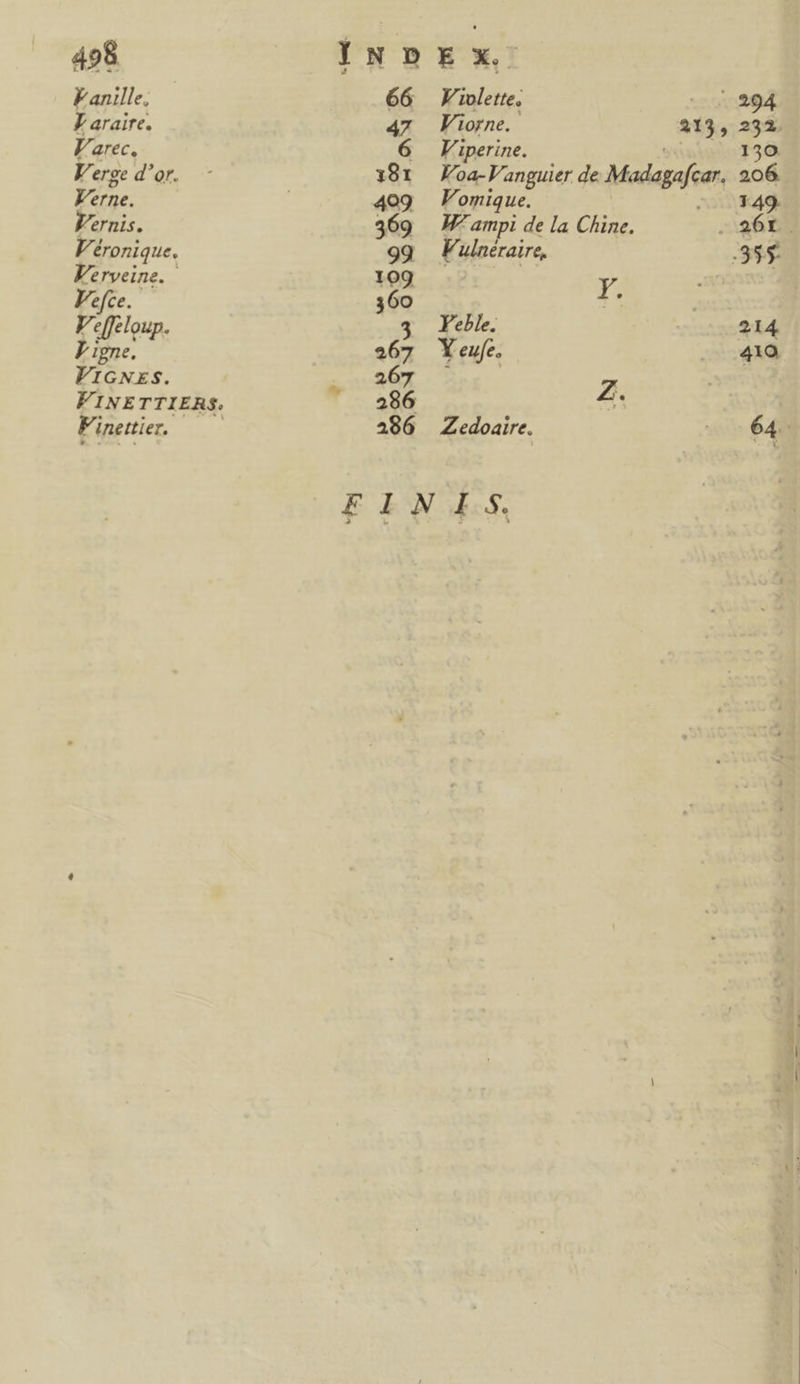 Vanille, FJ araire. l'arec, Verge d'or. Verne. Vernis. Véronique. Verveine. | Vefce. Veffeloup. LY igne. ViGcNrs. FINETTIERS. Fi inettier. EX. Violette, unt Viorne. 213, b V'iperine. Voa-Vanguier de Maiapisen Ld Fomique. (349 W^ ampi de la Chine. 261 Vulnéraire, 355: Feble. EU Y efe. 410 gei Zedoaire. e 646 te p -—