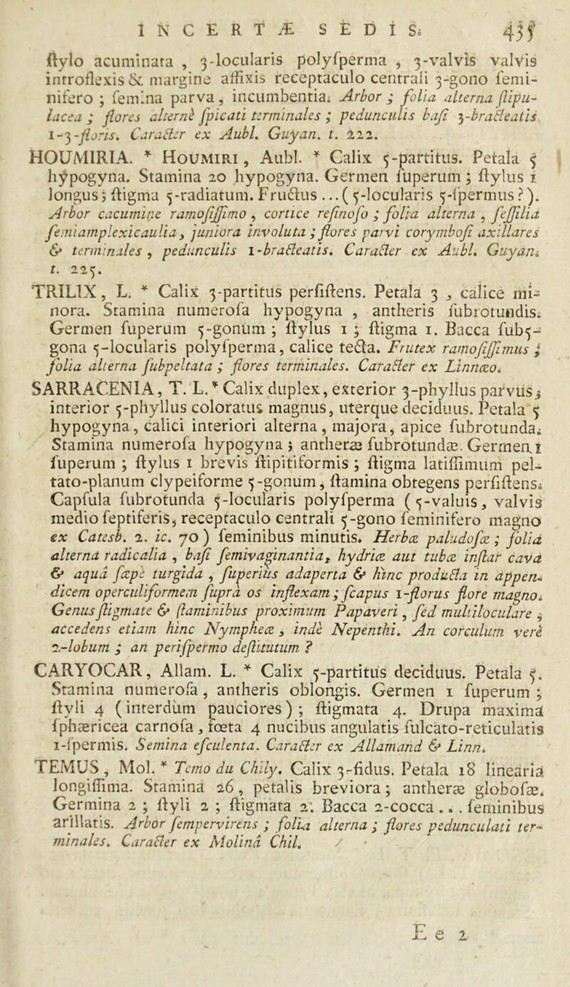 ftylo acuminata , 3-locuIaris polyfperma , 3-valvis valvis inrroflexis& margine affixis receptaculo centraii 3-gono femi- nifero ; femina parva, incumbentia^ Arbor ; folia alterna flipu- lacea ; flores alternb fpicati terminales ; pedunculis baji ybrableatls -floris. CaraHer ex Aubl. Guyan. /. I22. HOUMIRIA. ^ Houmiri , Aubl. ^ Calix 5-partitus. Petala 5 h^pogyna. Stamina 20 hypogyna. Germen luperum; ftylus i longus; Rigma 5-radiatum. Frudus ...( 5-IocuIaris 5-fpermus?). Arbor cacumine ramojijjimo , cortice reflnofo ; folia alterna , feJJiUa feniiamplexicaulia y 'juniora involuta; flores ^arvi corymbofi axillares & terminales^ pedunculis i-brableatis, CaraHer ex Aubl» Guyant. t. 225. TRILIX, L. ^ Calix 3-partitus perfiftens. Petala 3 ^ calice mi- nora. Stamina numerofa hypogyna , antheris fubrotundisi Germen fuperum 5-gonum ; Rylus i ; ftigma i. Bacca fub5- gona 5-locularis polyfperma, calice te6la. Frutex ramoftjfimus ^ folia alterna fubpeltata ; flores terminales. CaraHer ex Linncco» SARRACENIA, T. L. Calix duplex, exterior 3-phyIlus parvusj interior 5-phyUus coloratui magnus, uterque deciduus. Petala 5 hypogyna, calici interiori alterna, majora, apice fiibrotunda^ Stamina numerofa hypogyna; antherce fubrotundae. Gerrneat fuperum ; ftylus i brevis Ripitiformis; Rigma latiffimum peU tato-planum clypeiforme «j-gonum, Ramina obtegens perfiRens» Capfula fubrotunda 3-locularis polyfperma (5-valuis, valvis medio feptiferis, receptaculo centrali 5-gono feminifero magno ex Catesb. 2. ic. 70 ) feminibus minutis. Herbiz paliidofce; folia alternd radicalia , hafi femivafinantia, hydr'i(B aut tubae inflar cava aqua fcepe turgida , fuperius adaperta & hinc produEla in appen- dicem operciiliformem fuprd os inflexam; fcapus florus flore magno i Genusfligmate & (laminibus proximum Papaveri, fed multiloculare ^ accedens etiam hinc Nymphece ^ 'inde Nepenthi. An corculum vere u-lobum ; an perifpermo deflltutum ? CARYOCAR, Aliam. L. ^ Calix 5-partitus deciduus. Petala 5. Stamina numerofa, antheris oblongis. Germen i fuperum ; Ryli 4 (interdum pauciores); Rigmata 4. Drupa maxima fphsericea carnofa , foeta 4 nucibus angulatis fulcato-reticulatis i-lpermis. Semina efculenta. CaraHer ex Allamand & Linn. TEMUS , Mol. ^ Temo du Chily, Calix 3-fidus. Petala 18 linearia Jongiffima. Stamina 26, petalis breviora; antherae globofee. Germina 2 ; Ryli 2 ; Rigmata 2; Bacca 2-cocca.. . feminibus arillatis. Arbor fempervirens ; folia alterna ; flores pedunculati ter- minales, Caracler ex Molina Chil» /