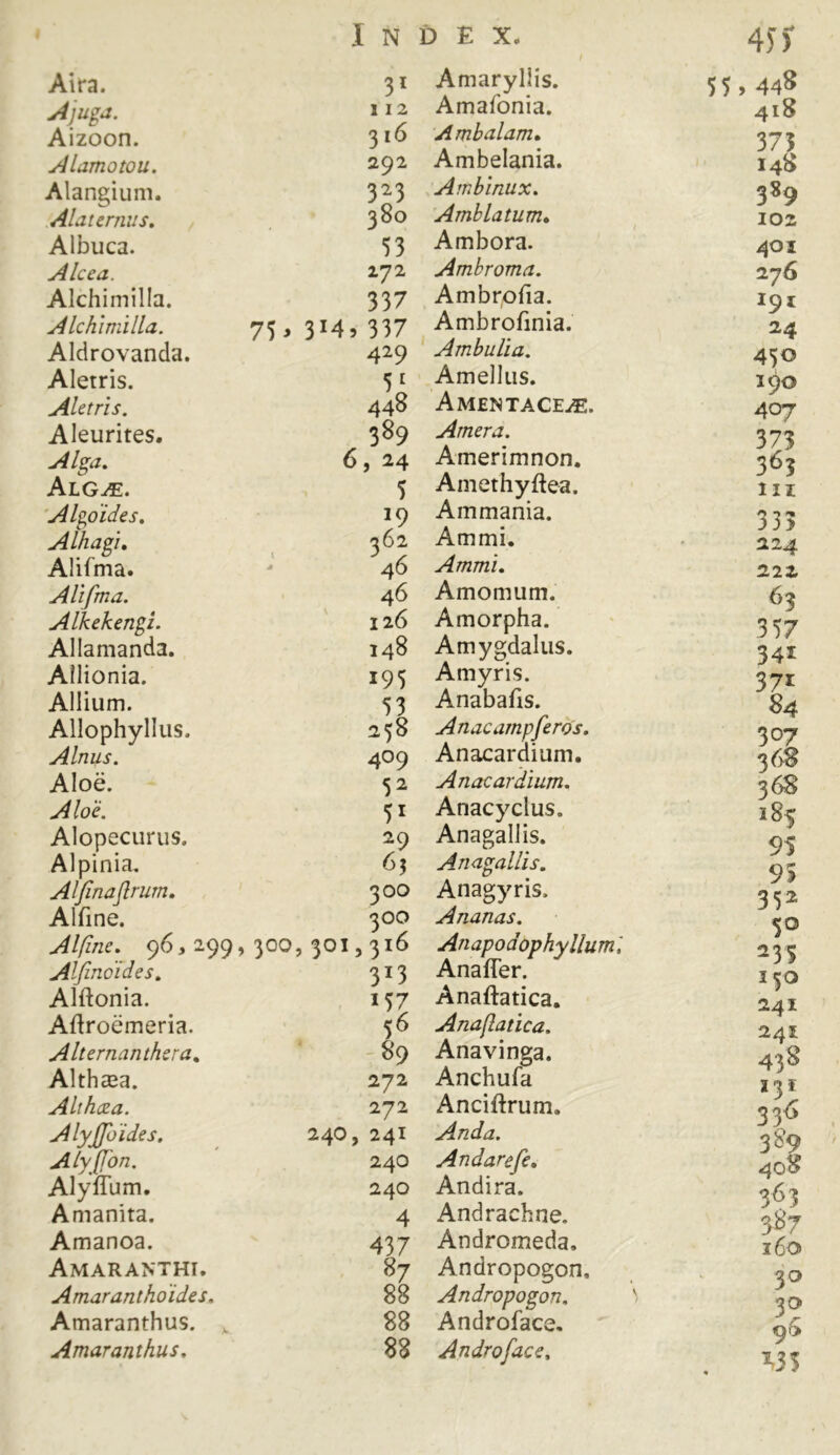 jijuga. Aizoon. Alamotou. Alangium. Alaternus, Albuca. Alcca. Alchimilla. Akhimilla. 75, Aldrovanda. Aletris. Aletris. Aleurites. Alga, Algje, 'Algoides, Alhagi, Alifma. Alifma. Alkekengi. Allamanda. Allionia. Allium. Allophylliis. Alnus. Aloe. Aloe. Alopecurus. Alpinia, Alfinaflrum, AI fine. Alfine, 96,299,300 Alfindides, Alftonia. Aftroemeria. Alternanthera, Althcca. Altheea. AlyJJoides. Alyffon. Alyffum. Amanita. Amanoa. Amaranthi. Amaranthoides, Amaranthus. ^ Amaranthus, Index* 314 112 316 292 323 380 53 172 337 337 429 5^ 448 389 6, 24 5 19 362 46 46 126 148 195 53 258 409 52 51 29 300 300 316 313 5^ 89 272 272 240, 241 240 240 4 437 87 88 88 88 301 Amafonia, A mbalam, Ambelania. Ambinux. Amblatum, Ambora. Ambroma. Ambrofia. Ambrofinia. ' Ambulia. Amellus. Amentace^e. Amera. Amerimnon. Amethyftea. Ammania. Ammi. Ammi, Amomum. Amorpha. Amygdalus. Amyris. Anabafis. Anacampferos, Anaeardium. Anacardium. Anacyclus. Anagallis. AnagaUis. Anagyris. Ananas. Anapodophyllum] Anaffer. Anaftatica. Anaflatica. Anavinga. Anchufa Anciftrum. Anda. Andarefe, Andira. Andrachne. Andromeda. Andropogon, Andropogon. Androface. Andro face. 45 r 418 375 148 3S9 102 401 276 191 24 450 190 407 373 365 iii 333 224 222 63 357 341 371 84 307 368 368 185 9S 95 352 50 235 150 241 241 438 131 33<5 389 408 363 387 160 30 ^35