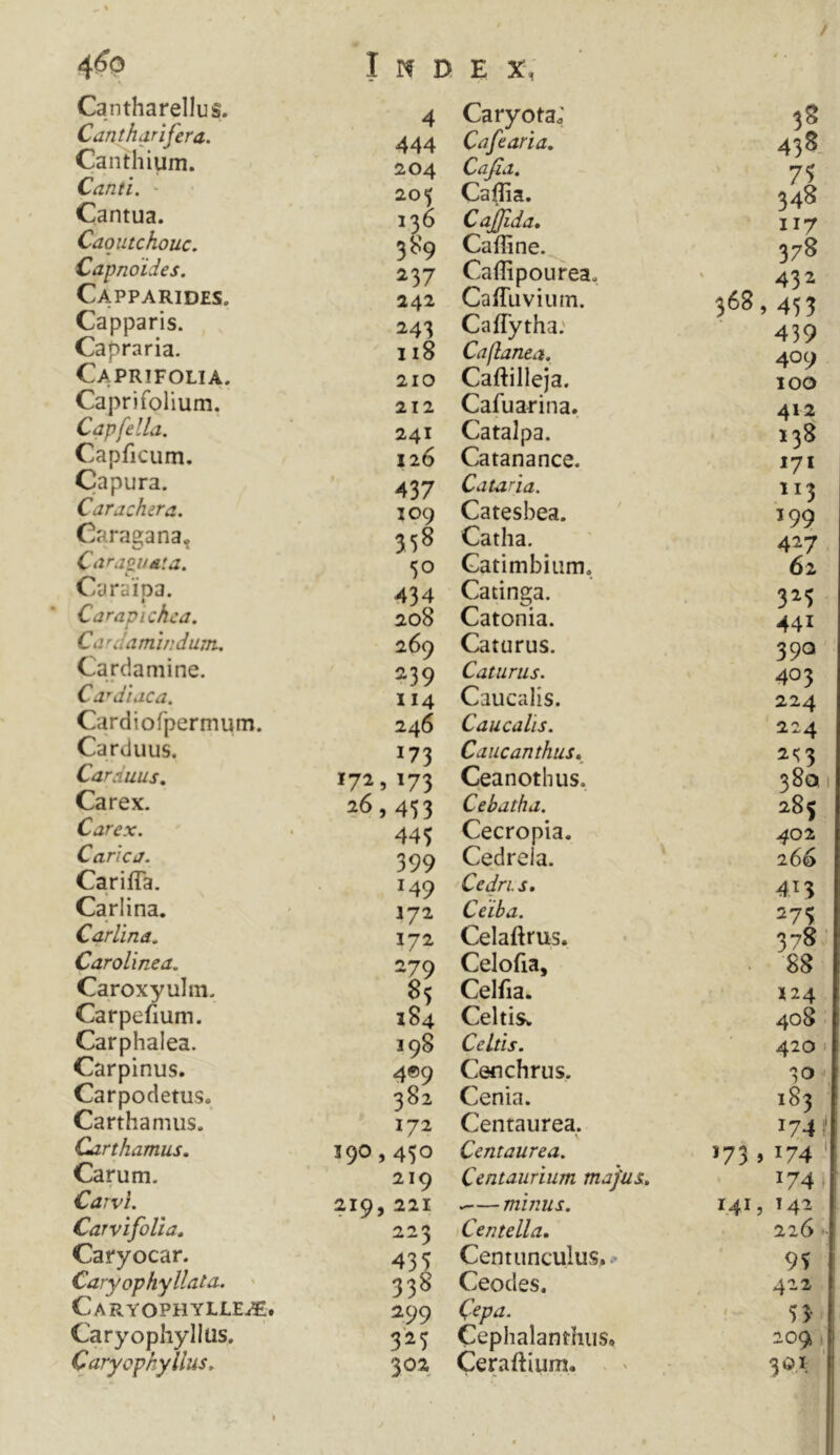 4^P Cantharellus. Cantharifera. Caiithium. Canti. - Cantua. Caoutchouc. Capnoides. Capparides. Capparis. Capraria. Caprifolia. Capri folium. Capfella. Capficum. Capura. Carachera. Caragana, Carapt/ata. Caraina. I Carapichca. Cardamindam, Cardamine. Cardiaca. Cardiofpermum. Carduus. Carduus, Carex. Carex. Carica. CarifTa. Carlina. Carlina. Carolinea. Caroxyuiin. Carpefium. Carphalea. Carpinus. Carpodetus. Carthamus. Carthamus, Carum. Carvi. CarvifoUa, Caryocar. Caryophyllata. ' Caryophylle.*e. Caryophyllus, Caryophyllus, / I N D E X, 0 . 4 Caryota; 3S 444 Cafearla, 43^- 204 Cajia. 7? 205 Caflia. 348 136 CaJJida» 117 389 Caffine. 378 237 Caffipourea. \ 432 242 Caffuvium. 368, 453 243 Caffytha.' 439 118 Caflanea. 409 210 Caftilleja. 100 212 Cafuarina. 412 241 Catalpa. 138 126 Catanance. 171 437 Cataria. 113 109 Catesbea. 199 358 Catha. 427 50 Gatimbiiim. 62 434 Catinga. 325 208 Catonia. 441 269 Caturus. 39Q 239 Caturus. 403 II4 Caucalis. 224 246 Caucalis. 224 173 Caucanthus,^ 2«J3 172, 173 Ceanothus. 380,1 26, 453 Cebatha. 285 445 Cecropia. 402 399 Cedrela. 266 149 Cedri s. 413 172 Ceiba. 275 172 Celaftrus. 378 ‘ 279 Celofia, . 88 85 Celfia. X24 184 Celtisv 408 : 198 Celtis. ' 420 I 4©9 Cenchrus. 30 •* 382 Cenia. 183 172 Centaurea. 174 i 190, 450 Centaurea. >73. 174 1 219 Centaurium maj'u&. 174- 219» 221 minus. 141, T42 223 Centella. 226 435 Centunculus, ^ 95 338 Ceocles. 422 299 Cepa. 1 - 53 325 Cephalanthiis, 209. 302 Ceraftium. > ' 3©!.