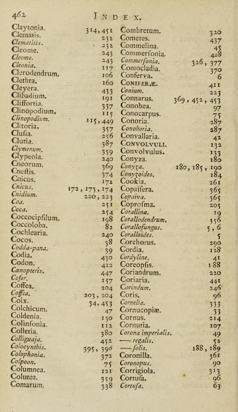 4^2. Claytonia. Clematis. Clematitis, Cleome. Cleome. Cleonia, Clerodendrum. Clethra. Cleyera. Clibadium, ClifFortia. Clinopodium. Clinopodium. Clitoria. Clufia. Clutia. Clymenum, Clypeola. Cneorum. Cneftis. Cnicus. Cnicus. Cnidium. Coa. Coca, Coccocipfilum. Coccoloba. Cochlearia. Cocos. Codda-pana. Codia. Codon. Canopteris, Cofer. Coffea. Coffea, Coix. Colchicum. Colden ia. Colinfonia. Colletia. Colophonia. Colpoon, Columnea. ■ Colutea. Comarum. Colliguaja. Colocynthis Index. Combretum. 320 437 45 231 « .232 Cometes. Commelina. - 243 Commerfonia. 428 243 Commerfonia. 326 » 377 106 Comocladia. Conferva. 370 0 160 Conifera. 411 433 Conium. 223 j 453 191 Connarus. 369,452 337 Conobea. 97 Conocarpus. y f 75 ' 115,449 Conoria. 287 357 Conohoria. 287 2<;6 Convallaria. 42 387 Convolvuli. 132 133 359 Convolvulus. 240 Conyza. 180 369 Conyza. 180, 185 , 190 374 Conyidides, 184 171 Cookia. 261 »71. 173. >74 CopaiTera. 36? 220,223 Copaiva. 363 251 Coprofma. 205 254 Corallina, * ^9 198 Corallodendrum, 356 82 Cor alio fungus. 5»^ 240 Coralldides. 5 3^ Corchorus, / 290 39 Cordia. 128 430 Cordyline. 41 422 Coreopfis. 188 447 Coriandrum. 220 M7 Coriaria. 441 204 Qorindum, 246’ 203 , 204 Coris. 96 34» 453 Cornelia. 333 47 Cornucopise; 33 120 Cornus. 214 112 Cornutia. 107 380 Corona imperialis. 49 452 regalis. 5^ 395» 39<^ folis. 1S8 , 189 372 Coronilla. \ 361 75 Coronopus. 90 121 Gorrigiola. 313 359 Cortiila. 96 338 Cortufa, 63