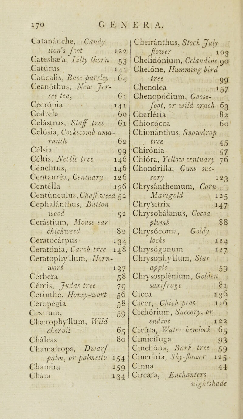 17° GENERA. Catananche, Candy lions foot 122 Cafcesbae'a, Lilly thorn 53 Caturus 141 Caucalis, Base parsley 64 Cean61hus, Ntw Jer- sey tea, 61 Cecropia • 141 Ccdrela 60 Celastrus, Staff tree 61 Celosia, Cockscomb ama- ranth 62 Celsia 99 Celtis, Nettle tree 146 Cenchrus, 146 Centaurea, Centuary 126 Centella ■ 136 Centunculus, Chaff- weed 52 Cepha 1 an t h u s, Button wood 5 2 Cerastium, Mouse-ear chickwted 82 - Ceratocarpus 134 Ceratonia, Carol) tree 148 C e rat op hy 'll u m, 11orn- wort 137 Cerbera 58 Cercis, judas tree 79 Cerinthe, Honey-tvort 56 Ceropegia 58 Cestrum, 59 C11 ce r o p h y 1lum, Wi Id chervil 65 C hale as 80 (' hamaAops, Dwarf ■palm, or palmetto 154 Ghamira 159 Chara 134 ^ -L Cheiranthus, S7oc£ July fewer 103 Chelidonium. Celandine 90 Che lone, Humming bird tree 99 Chenolea 157 Chenopodium, Goose- foot, or wild orach 63 Cherlena 82 Chiococca 60 ✓ Chionanthus, Snowdrop . tree 4 5 Chironia 57 Chlora, Yellow centuary 76 Chondrilla, Gum suc- cory 123 Chrysanthemum, Cor ft Marigold 125 Chry'sitrix 147 Chrysobalanus, Cocoa plumb 88 Chrysocoma, Goldy locks 124 Chrysogonum 127 Chrysophy'llum, Star apple' ^ 59 Chry sosplenium, Goldcn saxifrage 81 Cicca 13S Cicer, Chickpeas 116 Cichorium, Succory, 0?* endive 122 Cicuta, Water hemlock 65 Gimicifuga 93 Cinchona, tree 59 Cineraria, Sky flower 125 Cinna 44 Circae'a, Enchanters nightshade Q /