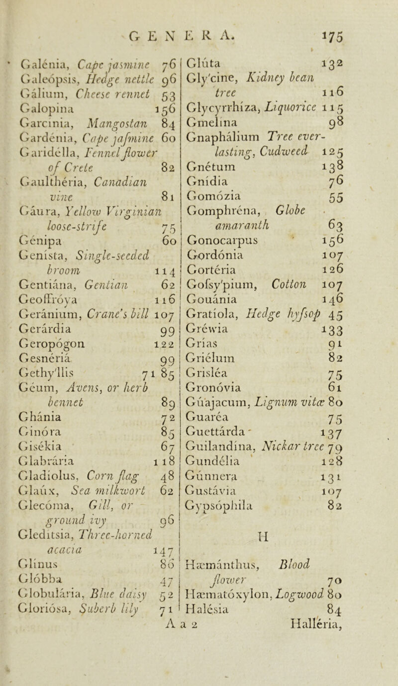 Galenia, Cape jasmine 76 GaleOpsis, Hedge nettle 96 Galium, Cheese rennet 53 Galopina 156 Garcinia, Mangostan 84 Gardenia, Cape jafmine 60 Garidella, Fennel flower of Crete 82 j Gaultheria, Canadian vine 81 Gaura, Yellow Virginian loose-stnje 75 Genipa 60 Genista, Single-seeded broom 114 Gentiana, Gentian 62 GeofFroya 116 Geranium, Cranes bill 107 Gerardia 99 Geropogon 122 Gesneria 99 Gethy'llis 7 1 85 Geum, Avens, or herb bennet 89 Ghania 72 Ginora 8' Gisekia Glabraria 118 Gladiolus, Corn flag 48 Glaux, Sea milkwort 62 Glecoma, Gill, or ground ivy Gleditsia, Three-horned acacia 147 Glinus 8(5 Gl(5bba Globularia, Blue daisy 0 67 96 'i 7 S/ 52 » Gluta 132 Gly'cine, Kidney bean tree 116 Glycyrrhiza, Liquorice 115 Griielina 98 Gnaphalium Tree ever- lasting, Cudweed 125 Gnetum 138 Gnidia 76 Gomozia 55 Gomphrena, Globe amaranth 63 Gonocarpus 156 Gordonia 107 Gorteria 126 Gofsy'pium, Cotton 107 Gouania 146 Gratiola, Hedge hyflsop 45 Grewia 133 Grias 91 Grielum 82 Grislea 75 Gronovia 61 Guajacum, Lignum vitae 80 Guarea 75 Guettarda' 137 Guilandina, Nickar tree 79 Gundelia 128 Gunn era Gustavia , 107 Gypsopiiila 82 Gloriosa, Suberb lily 71 A II Haemanthus, Blood flower 70 Haematoxylon, Logwood 80 Halcsia 84 a 2 Halleria,