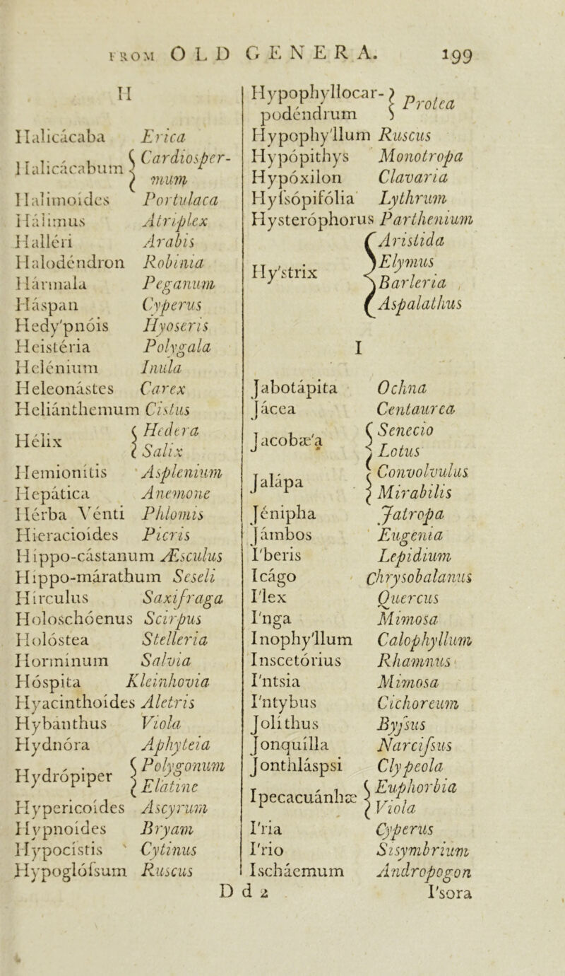 OLD G E NERA. II Ilalicacaba Erica 17 v , , ( Cardiosber- 1 Iahcacabum < r mum Per tu lac a Atrip lex Avails Roll uia Peganum Cyperns II yo sens Polygala I Ialimoides I fahrnus Halleri Halodcndron I Iannala Haspan Hedy'pnois Heisteria Helen mm Inula H eleonas te s Ca rex Helianthemum Cist us , T/1. ( Hedtra Helix < 0 r C dalix J Ieniionitis Asp lentum Iiepatica Anemone Iierba Yenti Phlomis Hieracioides Pier is Ii ippo-castanum JEsculus Hippo-marathum Resell H ircul u s 61 a xifrag a Holoschoenus Scirpus Holostea S teller la Horminum Salvia Hospita Kleinhovia Hyacinthoides Aletris Hy ban thus Viola Hydnora Aphyteia TT . . (Polygonum Hydropiper ] Hypericoides Ascyrum II y pno ides B ryam Hypocistis ' Cy times Hypoglofsum Ruscus D Hypophyllocar-> pnka p ode n drum ) Hypophy'llum Ruscus H y po pith y s Monotropa Hypoxilon Clavama Hylsopifolia Ly thrum Hysterophorus Parthenium Arlstida \Elymus , Bar lev la Aspalathus Hy'strix I Jabotapita [acea J acobae'a Jalapa Jenipha Jambos rberis Icago Ilex I'nga Inophy'llum Inscetorius I'ntsia Lntybus oli thus Kj Jonquilla Jonthlaspsi Ipecacuanh 0- I'lia Trio Ischaemum d 2 Ochna Centaur ca (J Senecio > Lotus ✓ Convolvulus {Mirabills J air op a Eugenia Lepidlum Chrysobalanus Ouercus Mimosa Calophyllum Rhamnus>. Mimosa Cichoreum Byfsus Narc ij,sus Clypeola Euphorbia Viola Cy perns Sisymbrium Andropogon I'sora