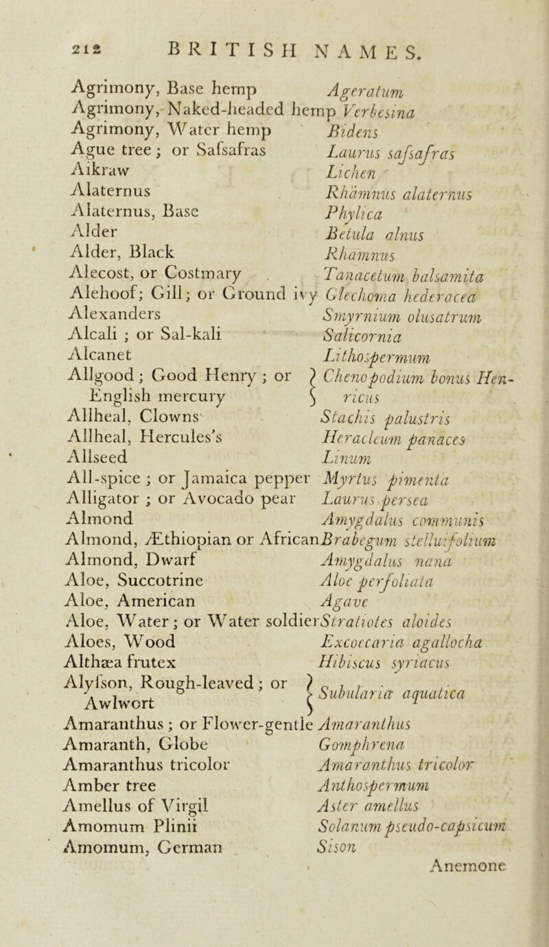 Agrimony, Base hemp Ageratum Agrimony, Naked-headed hemp Verbesina Agrimony, Water hemp Bidens Ague tree ; or Safsafras Aikraw Alaternus Alaternus, Base Alder Alder, Black Alecost, or Costmary Laurus safsafras T * 7 Lichen Rhdmnus alaternus P hylic a Be tula a Inns PJiamnus Tan ace turn balsamita Alehoof; Gill; or Ground ivy Glcchorna hederacea Smyrmum olusatrum Salicornia Lithospermum Chenopodium bonus Hen mens Stachis palustris Heracleum panaces Lmum Alexanders Alcali ; or Sal-kali Alcanet A11 good ; Good Henry ; or English mercury Allheal, Clowns^ Allheal, Hercules's Allseed All-spice ; or Jamaica pepper Myrtus pimenta Alligator ; or Avocado pear Laurus persea Almond Amygdalus communis Almond, /Ethiopian or AfricanBrabegum stelluifolium Almond, Dwarf Amygdalus nana Aloe, Succotrine Aloe perfoliata Aloe, American Agave Aloe, Water; or Water soldierStratiotes aloides Aloes, Wood Excoccaria agallocha Althaea frut ex Hibiscus synacus Alylson, Rough-leaved; or ) 0 7 7. . Awl wort & ^Subularia a qua tic a Amaranthus ; or Flower-gentle Amaranthus Amaranth, Globe Gomphrena Amaranthus tricolor Amaranthus tricolor Amber tree Anthospermum Amellus of Virgil Aster amellus Amomum Plinii Solanumpseudo-capsicum Amomum, German Si son Anemone