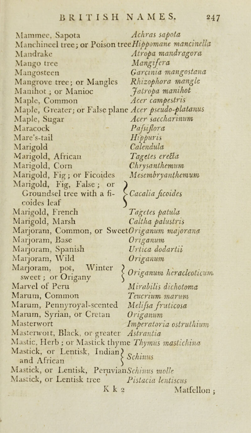 Mammec, Sapota Achras sapota Manchincel tree; or Poison treeHippomane mancinclla Atropa mandragora Mangifera Garcinia mangostana Rhizophora mangle, Jatropa manihot Acer c amp e sir is Mandrake Mango tree Mangosteen Mangrove tree; or Mangles Manihot ; or Manioc Maple, Common Maple, Greater; or False plane Acer pseudo-plat anus Maple, Sugar Maracock Mare’s-tail Marigold Marigold, African Marigold, Corn Marigold, Fig; or Ficoides Marigold, Fig, False; or Groundsel tree with a fi- coides leaf Marigold, French Marigold, Marsh Marjoram, Common, or Sweet Origanum major ana Acer sac char inum Pafsijlora Hip pur is Calendula Tag ties erehla Chrysanthemum M esembryanthemum Cacalia ficoides Tagctes patula Calt ha palustris Marjoram, Base Marjoram, Spanish M arj ora m, W i 1 d Marjoram, pot, Winter sweet; or Origany Marvel of Peru Marum, Common Marum, Pennyroyal-scented Marum, Syrian, or Cretan Masterwort Origanum Urtica dodartii Origanum Origanum hcracleoticurn Mirabilis dichotoma Teucnum marum Melifsa fruticosa Origanum Imperatoria os truth iim Astrantia Masterwoit, Black, or greater Mastic, Herb ; or Mastick thyme Thymus mastichina Mastick, or Lentisk. Indian) 0 and African 5 Mastick, or Lentisk, PcruvianSV/zznus nolle Mastick, or Lentisk tree Pistacia lentiscus K k 2 Matfellon -