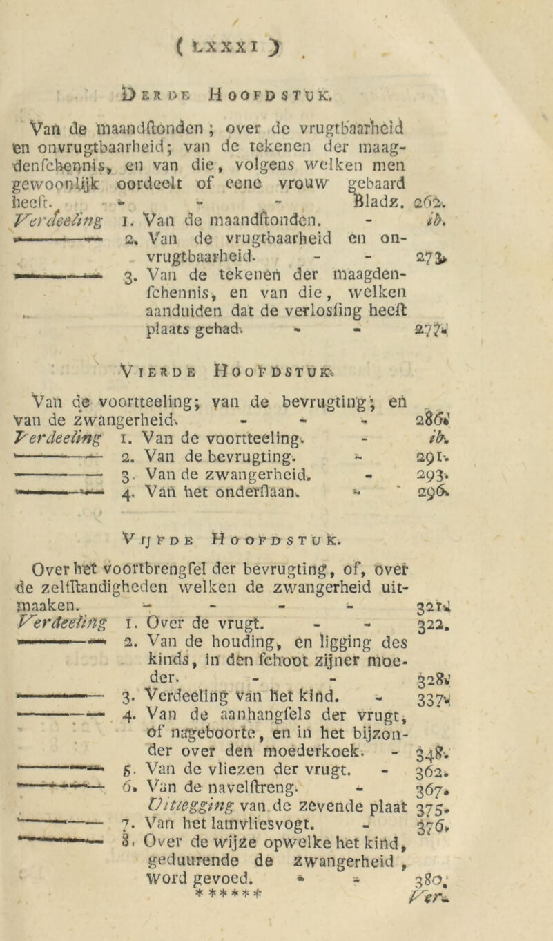 Derde Hoofdstuk. Van de maandftonden ; over dc vrugtbaarheid fen onvrugtbaarhcid; van de tekenen der maag- dcnfchennis, cn van die, volgens welken men gewoon lijk oordeelt of eene vrouw gebaard heeft. - - - - Bladz. 262. Verctceting i. Van de maandftonden. - tb. — 2. Van de vrugtbaarheid en on- vrugtbaarheid. - - 27 ■■—3. Van de tekenen der maagden- fchennis, en van die, welken aanduiden dat de verlosling heeft plaats gehad. - - ayft Vierde Hoofdstuk'. Van de voortteeling; van de bevrugting; en Van de zwangerheid. - - 28<5i» Perdeeting 1. Van de voortteelingw - iiK w — 2. Van de bevrugting. *■ 291-. 3. Van de zwangerheid. - 293. ^— 4. Van het onderdaan. - * 296* V rj F d e Hoofdstuk. Over het voortbrengfel der bevrugting, of, over de zeliltandigheden welken de zwangerheid uit- jnaaken. - - - - 321%! ^erdeetiftg ï. Over de vrugt. - - 322. kinds, in den fchoot zijner moe- der. - - §28y -— 3. Verdeeling Van liet kind. - 337*4 -— 4. Van de aanhangfels der vrugt, of nageboorte, en in het bijzon- der over den moederkoek. - 34^. 5. Van de vliezen der vrugt. - 3621. 6. Van de navelftreng. - 367* Uitlegging van de zevende plaat 375. — 7. Van het lamvliesvogt. - 376, geduurende de zwangerheid , word gevoed. * - 3$0;