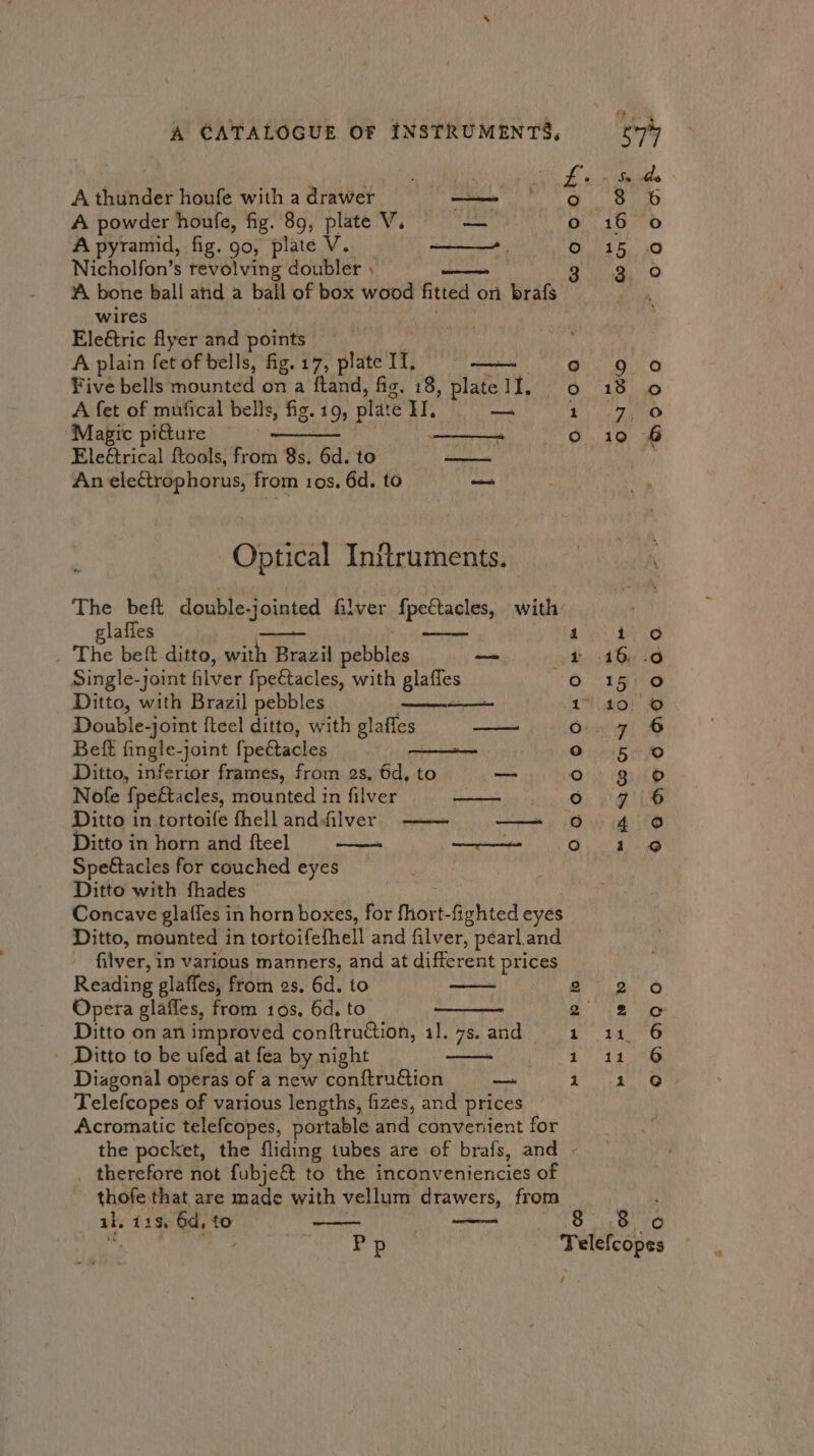 ODAPQ O i ry) ‘ 7 £ Sw ds A thunder houfe with a drawer — oo 8 6 A powder houfe, fig. 89, plate V. — o 16 0 A pyramid, fig. 90; P plate V. PSEA Se Ode 6o Nicholfon’s revolving doubler : omni 3 ° A bone ball and a ball of box wood fitted on brafs wires Ele&amp;ric flyer and points A plain fet of bells, fig. 17, plate bbe ; ay ae 6 Five bells mounted on a ftand, fig. 18, plate 1 tier ek. Sen A fet of mufical bells, fig. 195 | plate TI. sihen FH ares Magic pifture | a o 10 6 Ele@rical f{tools, from 8s. 6d. to piss An electrophorus, from 10s. 6d. to — Optical Inftruments. The beft double jointed filver fpeftacles, with glaffes Otay Cai _ The beft ditto, with Brazil pebbles — t...16;; 0 Single-joint Giver fpettacles, with glafles “Oo 157 0 Ditto, with Brazil pebbles — igo) Double-joint fteel ditto, with glafles —— Orie el © Beft fingle-joint (pe€tacles ve ® 5 0 Ditto, inferior frames, from 2s, 6d, to — Oo. 3. © Nofe fpeftacles, mounted in filver ve o 7 6 Ditto in tortoife thell and.lver — 6 40 itto in horn and fteel a (&gt; Bena Me Speftacles for couched eyes Ditto with fhades © Concave glaffes in horn boxes, for Hort. fighted eyes Ditto, mounted i in tortoifefhell and filver, pearl. and filver, in various manners, and at different prices Reading glaffes, from 2s. 6d. to a7 2 Opera glafles, from 10s, 6d. to 2 2 Ditto on an improved conftruétion, 11. 7s. and eae &gt; Ditto to be ufed at fea by night Pa Qe te Diagonal operas of a new conftru€tion — pe. Telefcopes of various lengths, fizes, and prices Acromatic telefcopes, portable and convenient for the pocket, the fliding tubes are of brafs, and - therefore not fubje&amp; to the inconveniencies of) thofe that are made with vellum drawers, from ells : : (o) - 113, 6d, to a | ; Pp Telefcopes /