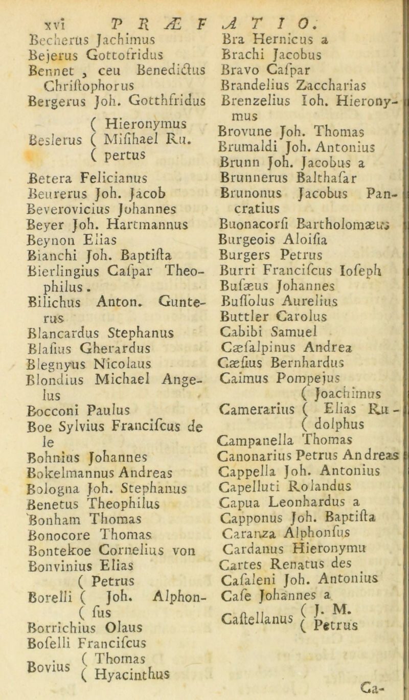 Becherus Jachimus Bejerus Gottofridus Bennet 3 ceu Benedicius Chrillophorus Bergerus Joh. Gotthfridus ( Hieronymus Beslerus ( Mifihael Ru. ( pertus .Betera Felicianus Beurerus joh. jacob Beverovicius Johannes Beyer Joh. Hartmannus Beynon Elias Bianchi Joh. Baptifta Bierlingius Cafpar Theo- philus . Bilichus Anton. Gunte- rus Blancardus Stephanus Blafius Gherardus Blegnyus Nicolaus Blondius Michael Ange- lus Bocconi Paulus Boe Sylvius Francifcus de le Bohnius Johannes Bokelmannus Andreas Bologna Joh. Stephanus Benetus Theophilus Bonham Thomas Bonocore Thomas Bontekoe Cornelius von Bonvinius Elias ( Petrus Borelli ( Joh. Alphon- ( fus Borrichius Olaus Bofelli Francifcus „ • ( Thomas Bov,us ( Hyacinthus Bra Hernicus a Brachi Jacobus Bravo Calpar Brandelius Zaccharias Brenzelius Ioh. Hierony- mus Brovune Joh. Thomas Brumaldi Joh. Antonius Brunn Joh. Jacobus a Brunnerus Balthafar Brunonus Jacobus Pan- cratius Buonacorfi Bartholomasus Burgeois Aloifia Burgers Petrus Burri Francifcus Iofeph Bufaeus Johannes Buliolus Aurelius Buttler Carolus Cabibi Samuel Caefalpinus Andrea Caelius Bernhardus Caimus Pompeius ( Joachimus Camerarius ( Elias Ru- ( dolphus Campanella Thomas Canonarius Petrus Andreas Cappella Joh. Antonius Capelluti Rolandus Capua Leonhardus a Capponus Joh. Baptilla Caranza Alphonfus Cardanus Hieronymi* Cartes Renatus des Cafaleni Joh. Antonius Cafe Johannes a Caftellanus £ ^cnis Ga-
