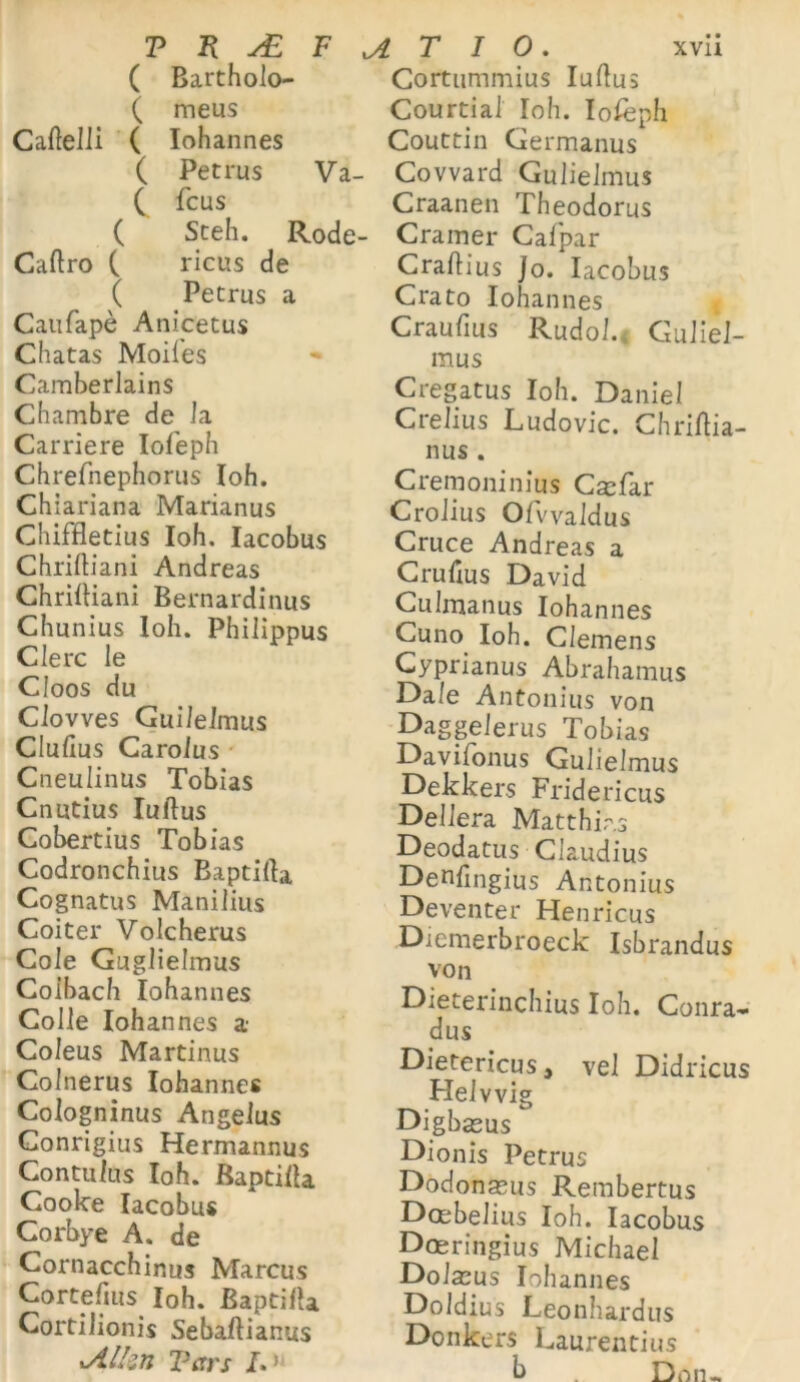 ( Bartholo- ( meus Cadelli ( Iohannes ( Petrus Va- C fcus ( S teh. Rode- Cadro ( ricus de ( Petrus a Caufape Anicetus Chatas Moifes Camberlains Chambre de Ja Carriere Iofeph Chrefnephorus Ioh. Chiariana Marianus Chiffletius Ioh. Iacobus Chridiani Andreas Chridiani Bernardinus Chunius Ioh. Philippus Clere le Cloos du Clovves Guilelmus Cludus Caroius Cneulinus Tobias Cnutius ludus Cobertius Tobias Codronchius Baptida Cognatus Manilius Coiter Volcherus Cole Guglielmus Coibach Iohannes Colle Iohannes a Coleus Martinus Colnerus Iohannes Cologninus Angelus Gonrigius Hermannus Contulus Ioh. Baptilla Gooke Iacobus Corbye A. de Cornacchinus Marcus Corte fius Ioh. Baptilla Cortilionis Sebadianus 'u/tlten Tctrs I> ’ Cortummius ludus Courtial Ioh. Iofeph Couttin Germanus Covvard Gulielmus Craanen Theodorus Cramer Calpar Cradius Jo. Iacobus Crato Iohannes Craudus Rudol., Guliel- mus Gregatus Ioh. Daniel Crelius Ludovic. Chridia- nus . Cremoninius Caslar Crolius Ofvvaldus Cruce Andreas a Crudus David Culmanus Iohannes Cuno Ioh. Clemens Cyprianus Abrahamus Dale Antonius von Daggelerus Tobias Davifonus Gulielmus Dekkers Fridericus Dellera Matthias Deodatus Claudius Dendngius Antonius Deventer Henricus Diemerbroeck Isbrandus von Dieterinchius Ioh. Conra- dus Dietericus, vel Didricus Helvvig Digbasus Dionis Petrus Dodonasus Rembertus Dcebelius Ioh. Iacobus Dceringius Michael Dolasus Iohannes Doldius Leonhardus Donkers Laurentius b Don-