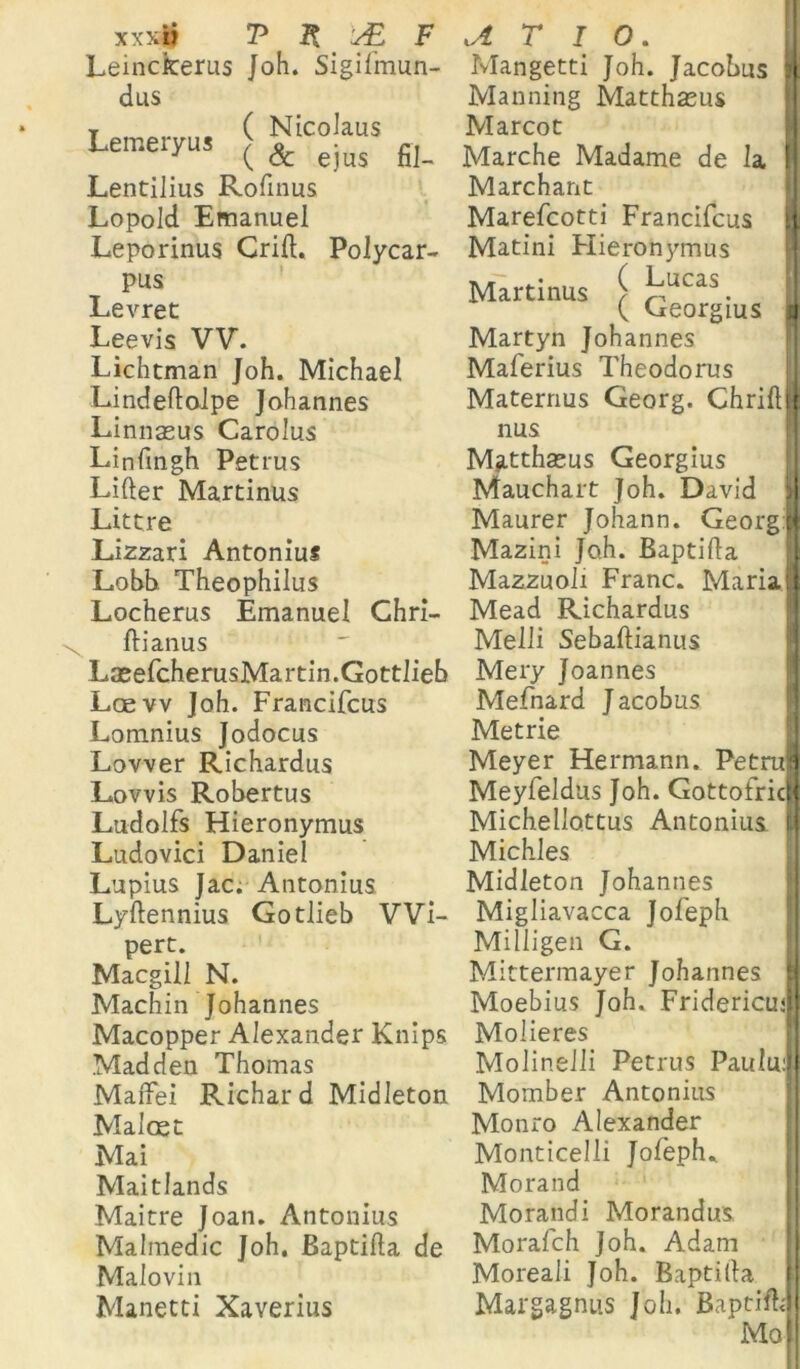 xxxij P R uE F Leinckerus Joh. Sigifmun- dus \ Lemeryus ( Nicolaus ( & ejus fil- Lentilius Rofinus Lopold Emanuel Leporinus Crift. Polycar- pus Levret Leevis VV. Lichtman Joh. Michael Lindeftolpe Johannes Linnaeus Carolus Linfmgh Petrus Lifter Martinus Littre Lizzari Antonius Lobb Theophilus Locherus Emanuel Ghri- ftianus LaeefcherusMartin.Gottlieb Lcevv Joh. Francifcus Lomnius Jodocus Lovver Richardus Lovvis Robertus Ludolfs Hieronymus Ludovici Daniel Lupius Jac. Antonius Lyftennius Gotlieb VVi- pert. Macgill N. Machin Johannes Macopper Alexander Knips .Madden Thomas MafFei Richar d MidJeton Malos t Mai Maitlands Maitre Joan. Antonius Malmedic Joh. Baptifla de Malovin Manetti Xaverius tt Jl T I 0. Mangetti Joh. Jacobus Manning Matthaeus Marcot Marche Madame de Ia Marchant Marefcotti Francifcus Matini Flieronj^mus Martinus i ^ucas. ( Georgius i Martyn Johannes Maferius Theodorus Maternus Georg. Chrifl 1 nus Matthaeus Georgius Mauchart Joh. David |>: Maurer Johann. Georgn Mazini Joh. Baptifla Mazzuoli Franc. Maria il Mead Richardus Melli Sebaflianus Mery Joan nes Mefnard Jacobus Metrie Meyer Hermann. Petrul Meyfeldus Joh. Gottofridi Michellottus Antonius, jtl Michles Midleton Johannes Migliavacca Jofeph Milligen G. Mittermayer Johannes | Moebius Joh. Fridericui|J Molieres Molinelli Petrus PauJufl Momber Antonius Monro Alexander Monticelli Jofeph. Morand Morandi Morandus Morafch Joh. Adam Moreali Joh. Baptida Margagnus Joh. Baptifh Mo