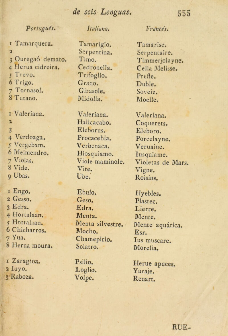 Portuguès, 1 Tamarquera. 2 3 Ouregaó demato. 4 Flerua cidreira. 5 Trevo. 6 Trigo. 7 Tornasol. 8 Tutano. 1 Valeriana. 2 3 4 Verdoaga. 5 Vergebam. 6 Meimendro. 7 Violas. 8 Vide. 9 übas. 1 Engo. 2 Gesso. 3 Edra. 4 Hortalaan. 5 Hortalaan. 6 Chicharros. 7 Yua. 8 Herua raoura. 1 Zaragtoa. 2 Iuyo. 3 Raboza, ltülimo. Tamarigio. Serpentina. Tirno. Cedronella. Trifoglio. Grano. Girasole. Midolla. Valeriana. Halicacabo. Eleborus. Procacehia. Verbenaca. Hiosquiamo. Viole maminole. Vite. Ube.' Ebulo. Geso. Edra. Menta. Menta silvestre. Mocho. Chamepirio. Solatro. i Psilio. Loglio. Volpe. Francés, Tamarise. Serpentaire. Timmerjolayne. Cella Melisse. Prefie. Duble. Soveiz. Moelle. Valeriana. Coquerets. Eleboro. Porcelayne. Veruaine. Iusquiame. Violetas de Mars. Vigne. Roisins. Hyebles. Plastec. Lierre. Mente. Mente aquàtica. Esr. Ius muscare, Morelia. Herue apuces. Yuraje. Renart. RUE-