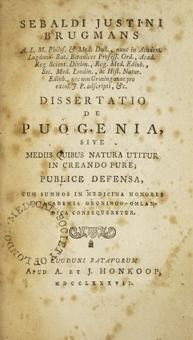 SEBALDI JUSTI-NI BRUGMANS ji, L. M. Philof, ^ Med. DaSt., nunc in /lepadem» Lugduno^‘ Bat, Botanices ProfeJJ', Ord,, Acad. Reg Scient. Divion., Reg. Med, Edinb. y Soc. Med. Londin., ac Hijl. Natur. Edinb. ^ nec non Groninganaepro ex coi. P. adferipti, ^c. DISSERTATIO D E _ y P U 0 G.E N I A, SIVE . MEDIIS (^IBUS NATURA UTITUR IN CREANDO PURE; PUBLICE DEFENSA, . «• CUM SUMMOS IN MEDICINA HONORES EM I A GRONINGO-OMLAN-» ' *)'lCA CONSE Q.UERETUR. O ^UGBUNI BATAVORUM ? U D A. ET J. H O N K O O P,’ MDCCLXXXYII.