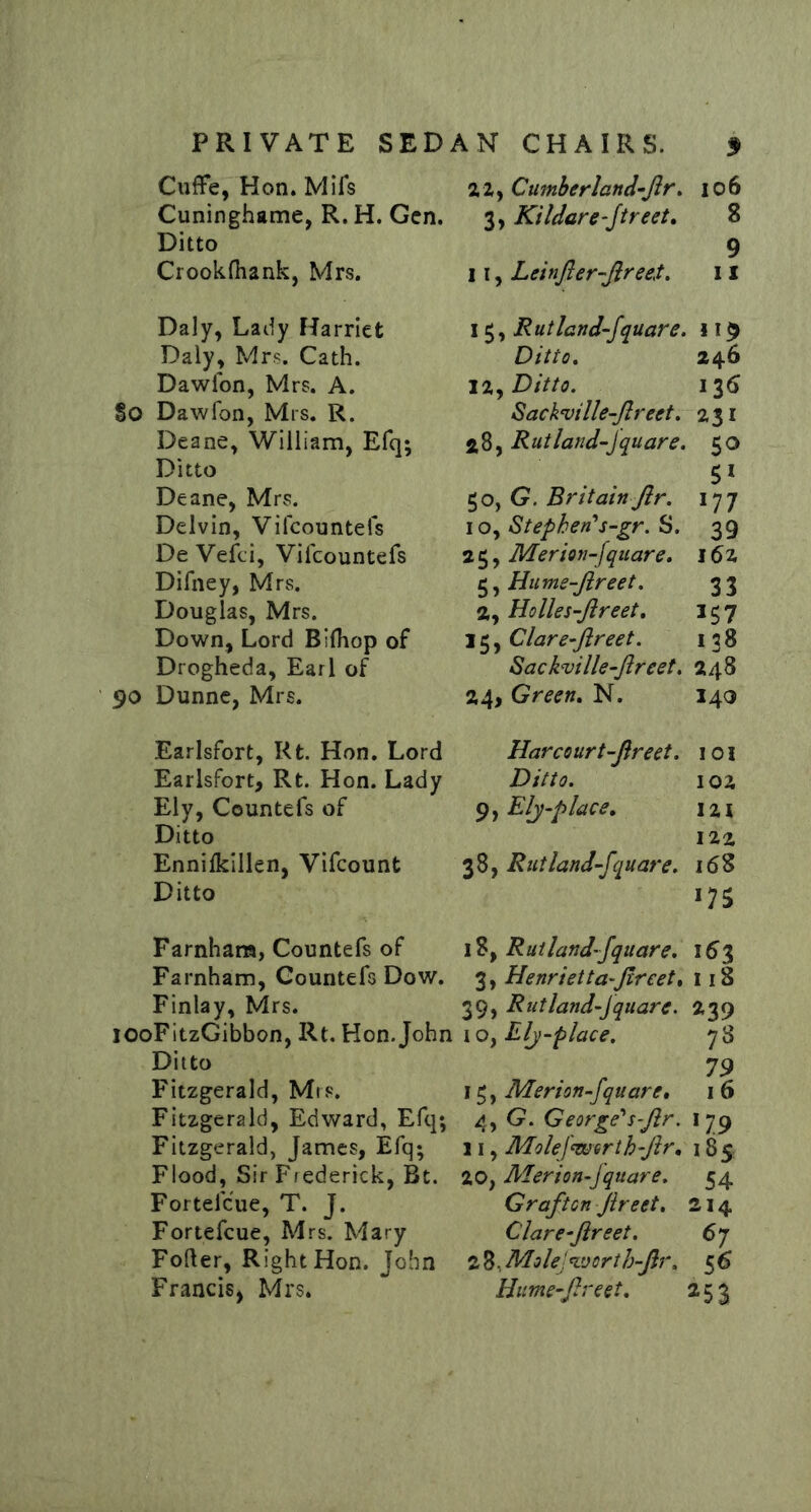 Cuffe, Hon. Mifs %i,Cumber land-JIr. 106 Cuninghame, R. H. Gen. 3y Kildare-Jtreet. 8 Ditto 9 Crooklhank, Mrs. \\y Leinfter-Jlreet. 11 Daly, Lady Harriet 1 Rutland-fquare. 119 Daly, Mrs. Cath. Ditto. 246 Dawion, Mrs. A. 12, Ditto. 136 §0 Dawfon, Mrs. R. Sackville-Jlreet. 231 Deane, William, Efq; 28, Rut laud-jqu are. 50 Ditto 51 Deane, Mrs. 50, G. BritainJlr. 177 Delvin, Vifcountefs 1 o, Stephen's-gr. S. 39 De Vefti, Viicountefs 25, Merion-fquare. 16% Difney, Mrs. 5, Hume-Jireet. 33 Douglas, Mrs. 2, Holles-ftreet. 157 Down, Lord Bifliop of 'i$,Clare-ftreet. 138 Drogheda, Earl of Sackville-ftreet. 248 90 Dunne, Mrs. 24, Green. N. 140 Earlsfort, Rt. Hon. Lord Harcourt-Jireet. 101 Earlsfort, Rt. Hon. Lady Ditto. 102 Ely, Countefs of 9, Ely-place. 121 Ditto 122 Ennilkillen, Vifcount 38, Rutland-fquare. 168 Ditto 175 Farnham, Countefs of 18, Rutland-fquare. 163 Farnham, Countefs Dow. 3, Henrietta-Jlreet, 118 Finlay, Mrs. 39, Rutland-Jquare. 239 lOoFitzGibbon, Rt. Hon. John i o, Ely-place. 78 Ditto 79 Fitzgerald, Mrs. Merion-fquare, 16 Fitzgerald, Edward, Efq; 4, G. George's-Jlr. 179 Fitzgerald, James, Efq; 11, Molefmorth-ftr, 185 Flood, Sir Frederick, Bt. 20y Merion-Jquare. 54 Fortelcue, T. J. Grafton Jireet. 214 Fortefcue, Mrs. Mary Clare -Jireet. 67 Fofter, Right Hon. John 28,Molef<vjorth-ftr. 56 Francis, Mrs. Hume-Jireet. 253