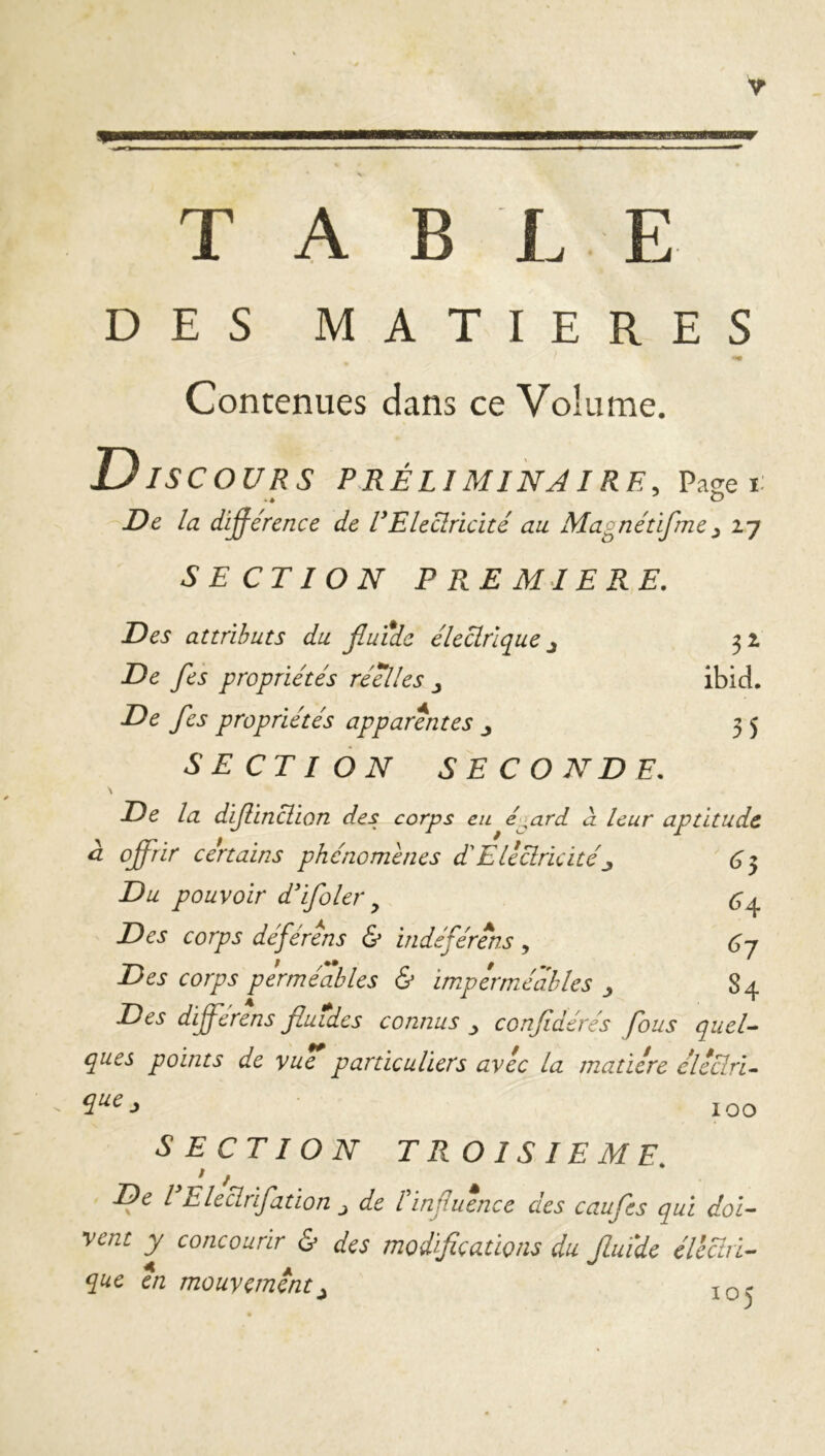 T A B L E DES MATIERES Contenues dans ce Volume. DISCOURS PRÉLIMINA I RE, Page i De la différence de TElectricité au Magnétifmc3 27 SECTION PREMIERE. Des attributs du fluide électrique y 31 De fies propriétés réelles ibid. De fies propriétés apparentes y 3 5 SECTION SECONDE. \ De la diflinclion des corps eu é ,ard à leur aptitude à offrir certains phénomènes d'Electricité6 $ Du pouvoir d’ifoler 9 64 Des corps déférens & indéférens , 67 Des corps perméables & imperméables y 84 Des différens fluides connus y confidérés fous quel- ques points de vue particuliers avec la matière èlèclri- que y 100 SECTION TROISIEME De TEleclrifation y de f influence des caufes qui doi- vent y concourir & des modifications du fluide électri- que en mouvementy I0-