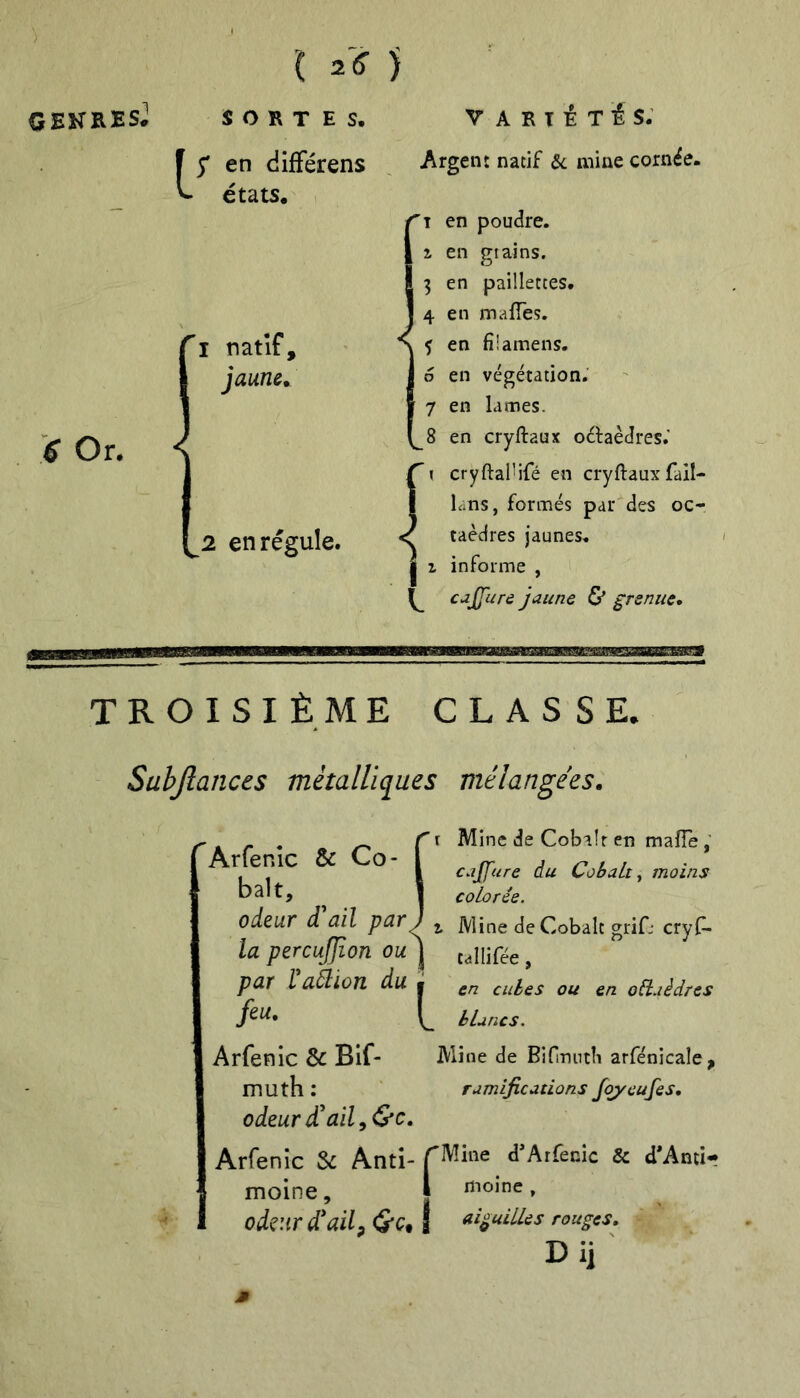 l ) GENRES* SORTES. Ly en différens états. S Or. I natif, jaune» 2 en régule. V A R T i T ^ Argent natif &l mine cornée. 'T en poudre. % en grains. 3 en paillettes. 4 en malTes. N f en filamens. 6 en végétation.' 7 en lames. ^8 en cryftaux oélaècîres.' Ç\ cryftafifé en cryftaux fail- I lans, formés par des oc- taèdres jaunes. I Z informe , ^ cajjurà jaune Ù grenue» TROISIÈME CLASSE. Suhjlances métalliques mélangées. Arfer.îc & Co- balt, odeur d'ail par la percujfîon ou par Vailion du feu. i Mine de Cobalt en mafte , cajjure du Cobalt moins colorée. Mine de Cobalt griC cryf- tallifée, en cubes ou en oB.ièdres blancs. Arfenîc & B if- Mi e de Bifinntb arfénicale, muth : ' ramifications fqyeufes, odeur d'ail, &c. Arfenîc & Anti- fMine d’Arfenic & d*Anti- moine, | niome, I odeur d'ail;, <S’Ct j fiî^^UUs rouges. Dii