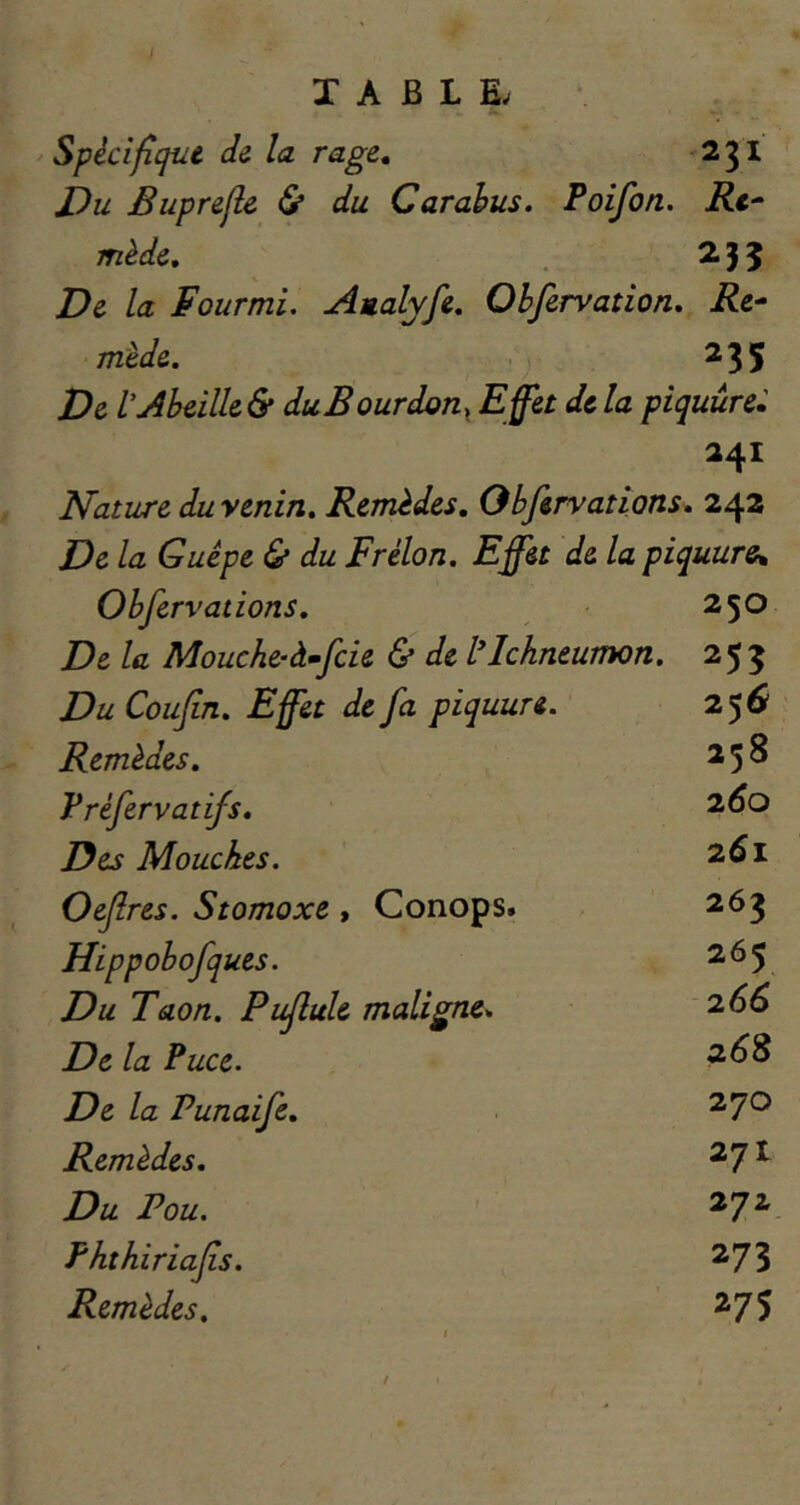 J TABLE; Spécifique de la rage, 23^ Du Buprefie & du Carahus. Poifoti. Rf mèdc, 2.3 5 De la Fourmi. Jlmalyfe, Ohfervation, Re- mède. 235 De iAbeille & duBourdon^ Effet de la piquûre» 241 Nature du venin. Remèdes, Obfervations, 242 De la Guêpe & du Frélon. Effet de la piquure, Obfervations. 250 De la Mouche-àffcie & de tichneumon. 255 Du Coufin. Effet de fa piquure. 256 Remèdes. 258 Vréfervatifs, 2^0 Des Mouches. 261 Oejlres. Stomoxe > Conops. 263 Hippobofques. 265 Du Taon. Pufiule maligne^ ‘2.66 De la Puce. De la Punaife, ^7*^ Remèdes. ^7 ^ Du Pou. ^7^ Phthiriafis. 273 Remèdes. 275 I /