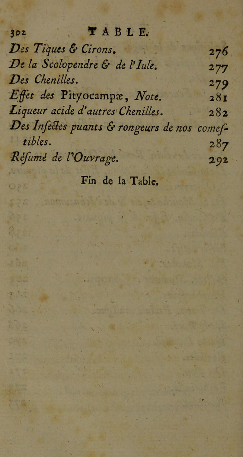 30Z , ^ AB LE, Des Tiques & Cirons, • . 27^ De la Scolopendre & de VIule, 277 Des Chenilles. 27^ Effet des Pityocampæ, Note. 281 Liqueur acide d'autres'Chenilles. ; 282 Des Inférés puants & rongeurs de nos comeff tihles. 287 Réfumé de VOuvrage. 272 Fin de la Table.