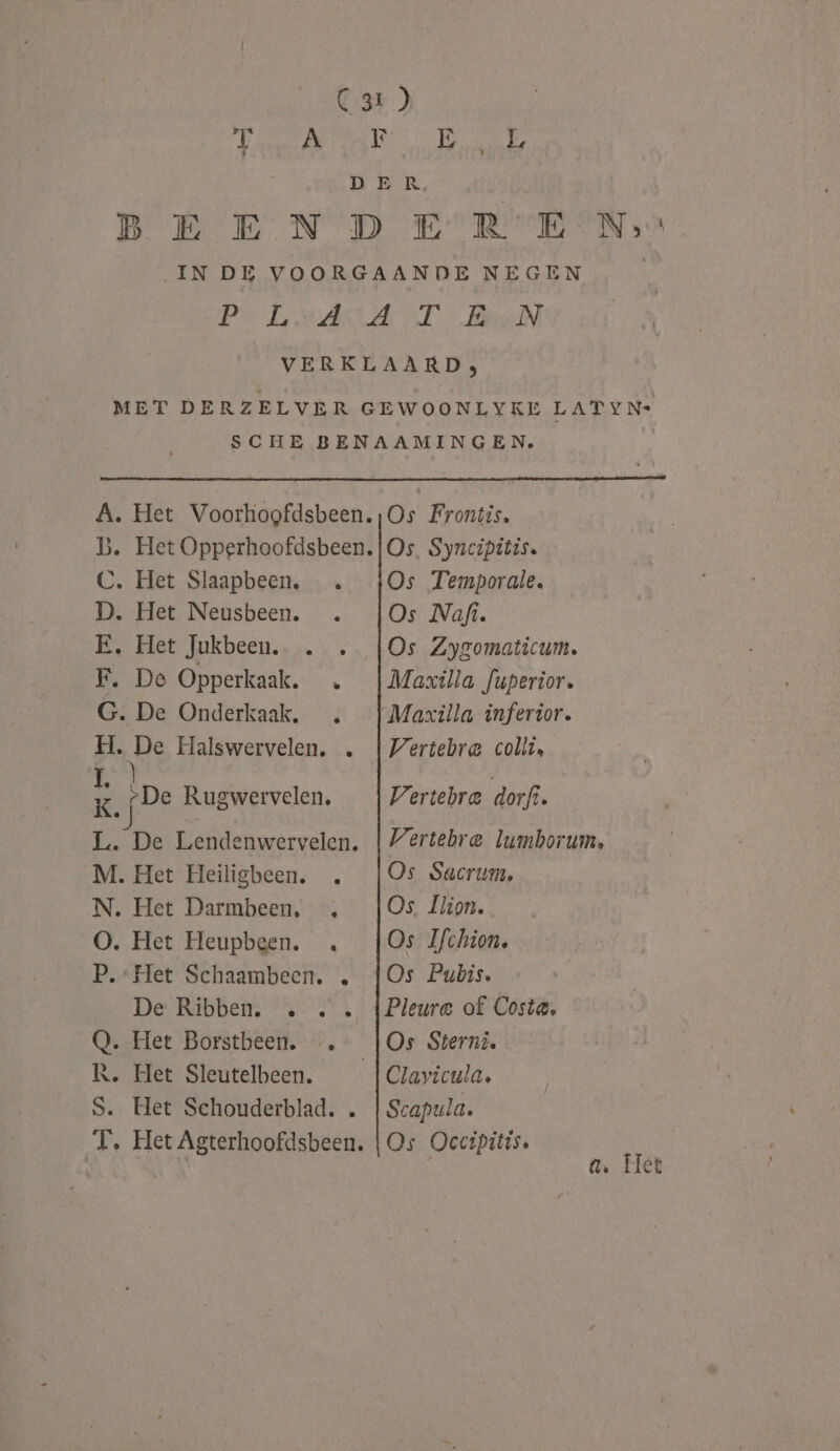 C31) TANN PE ea $ DER, BE E ND ERE N‚ INDE VOORGAANDE NEGEN | PLE AE JordM VERKLAARD, MET DERZELVER GEWOONLYKE LATY Ne SCHE BENAAMINGEN, C. Het Slaapbeen. D. Het Neusbeen. E. Het Jukbeen. F. De Opperkaak. G. De Onderkaak, . Het Heiligbeen. . Het Darmbeen, . Het Heupbeen. Hoz zr De Ribben. . . Het Borstbeen. . Het Sleutelbeen. RAS Os Temporale. Os Nafi. Os Zygomaticum. Maxilia fuperior. Vertebra colli. Vertebre dorfi ' Vertebre lumborum. Os Sacrum, Os. Ilion. Os Ifchion. Pleure of Coste, Os Sternt. Scapula. Os Ocecipitis.