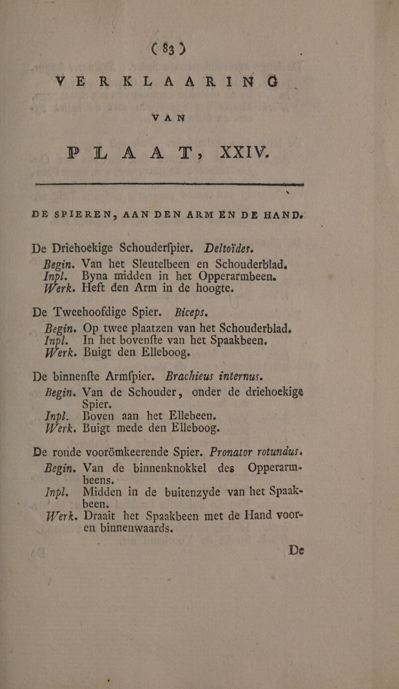 VBR RL A A RAN 6 VA N PLAAT ANIV. h DE SPIEREN, AAN DEN ARMEN DE HAND De Driehoekige Schouderfpier. Deltoïdes. Begin. Van het Sleutelbeen en Schouderblad, Inpl. Byna midden in het Opperarmbeen,. Werk. Heft den Arm in de hoogte. De Tweehoofdige Spier. Biceps. Begin. Op twee plaatzen van het Schouderblad, Inpl. In het bovenfte van het Spaakbeen, Werk. Buigt den Elleboog. De binnenfte Armfpier. Brachieus internus. Begin. At de Schouder, onder de driehoekige pier. Inp). Boven aan het Ellebeen. Werk. Buigt mede den Elleboog. De ronde voorömkeerende Spier. Pronator rotunduss Begin. Van de binnenknokkel des Opperarm- beens. Inpl. Midden in de buitenzyde van het Spaak- been. Werk. Draait het Spaakbeen met de Hand voor- en binnenwaards,