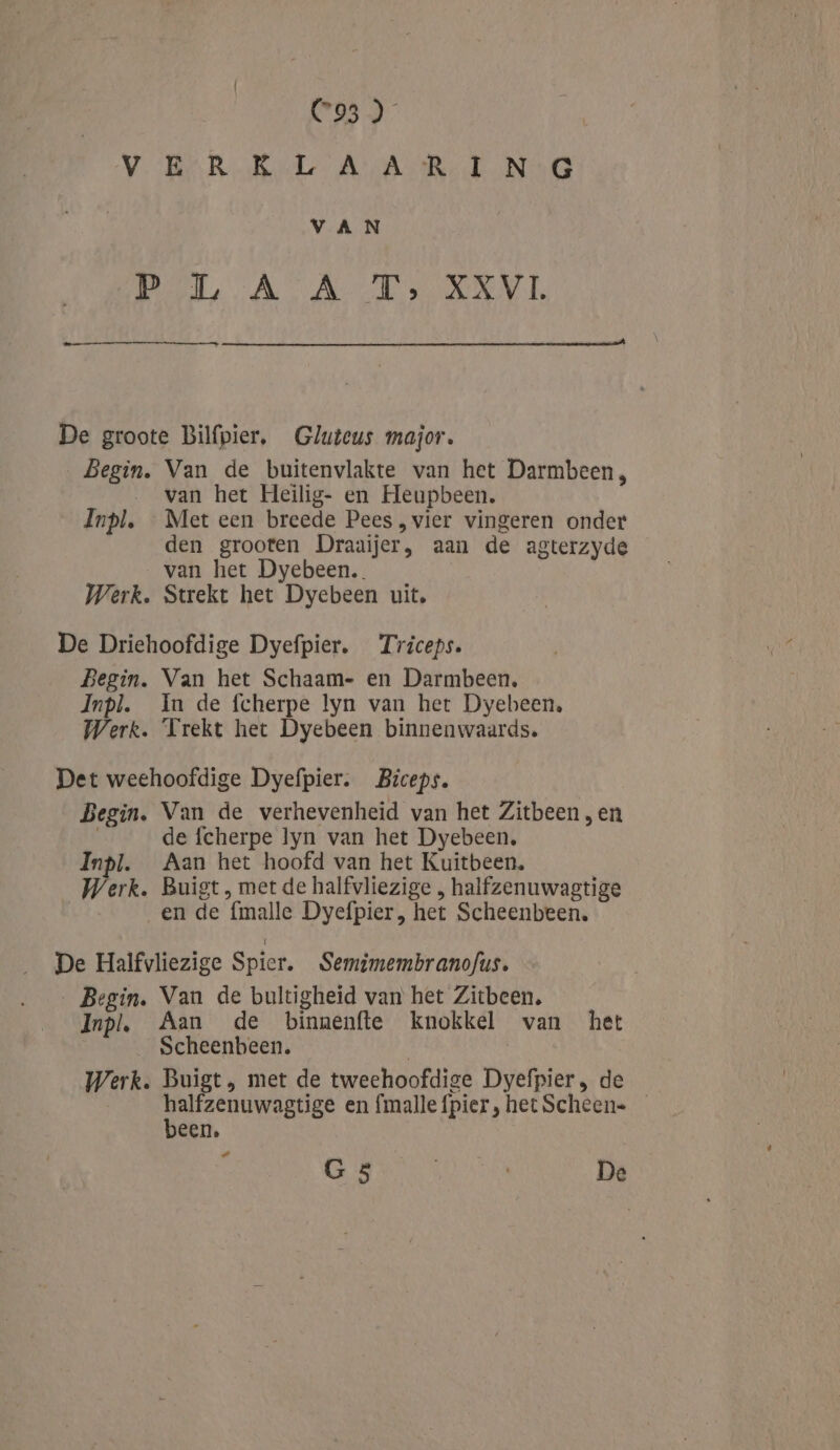 C93 ) VOBER. Kale AvA Be NG VAN NT, AAT De groote Bilfpier, Gluteus major. Begin. Van de buitenvlakte van het Darmbeen, van het Heilig- en Heupbeen. Inpl, Met een breede Pees, vier vingeren onder den grooten Draaijer, aan de agterzyde van het Dyebeen. Werk. Strekt het Dyebeen uit, De Driehoofdige Dyefpier. Triceps. Begin. Van het Schaam- en Darmbeen, Jnpl. In de fcherpe lyn van het Dyebeen,. Werk. Trekt het Dyebeen binnenwaards. Det weehoofdige Dyefpier. Biceps. Begin. Van de verhevenheid van het Zitbeen , en de fcherpe lyn van het Dyebeen, Inpl. Aan het hoofd van het Kuitbeen. Werk. Buigt , met de halfvliezige , halfzenuwagtige en de {malle Dyefpier, het Scheenbeen. De Halfvliezige Spier, Semimembranofus. Begin. Van de bultigheid van het Zitbeen. Inpl. Aan de binnenfte knokkel van het | Scheenbeen. | Werk. Buigt, met de twechoofdige Dyefpier , de es en {malle fpier, het Scheen= _ een,