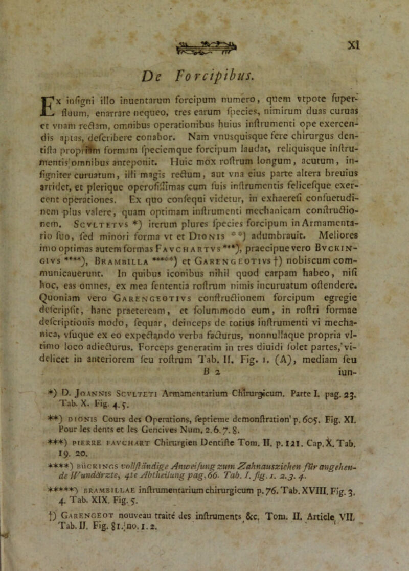 Dc Forcipibus. Ex illini illo inuentarum forcipum numero, quem vtpote fuper- fluum, enarrare nequeo, tres earum fpecies, nimirum duas curuas et vnam rcftam, omnibus operationibus huius inflrumenti ope exercen- dis aptas, dcfcriberc conabor. Nam vnusquisque fere chirurgus den- tifta proprrfm formam Ipecicmque forcipum laudat, reliquisque inllru- nentis omnibus anteponit. Huic mox roftrum longum, acutum, in- figniter curuatum, illi magis redlum, aut vna eius parte alteTa breuius arridet, et pleriquc opcrofiillmas cum luis inflrumcntis felicefquc exer- cent operationes. Ex quo confequi videtur, in exhnereli conluetudi- nem plus valere, quam optimam inrtrumcnti mechanicam conitrutflio- nem. Scvltetvs iterum plures fpecies forcipum in Armamenta- rio fuo, fed minori forma vt et Dionis *•) adumbrauit. Meliores imo optimas autem formas Favc ha rtvs ***}, praecipue vero Bvckin- givs ****), Brambilla’****) et Gare n g eotivs f) nobiscum com- municauerunt. In quibus iconibus nihil quod carpam habeo, nifi hoc, eas omnes, ex mea fententia rortrum nimis incuruatum oftendere. Quoniam vero Garengeotivs conftruftionem forcipum egregie dclcriplit, hanc praeteream, et folummodo cum, in roftri formae delcriptionis modo, fequar, deinceps de totius inftrumenti vi mecha- nica, vfuque ex eo expeftando verba faturus, nonnullaque propria vl- rimo loco adic&urus. Forceps generatim in tres diuidi folet partes,‘vi- delicet in anteriorem Icu roftrum Tab. II. Fig. i. (A), mediam feu B 2 iun- *) D. Jo annis Scvlteti Armamentarium Chirurgicum. Parte I. pag. 23. Tab. X. Fig. 4.^. **) Dionis Cours des Operations, fepriemc demonftrati»n'p.605. Fig. XI. Pour les dents et les Gencives Num, 2.6.7. g. *+*) pierre favchart Chirurgien Uentifte Tom. II. p. m. Cap.X.Tab. 19. 20. **+*) BiiCKiNOS voVflcindige /Inweifungzum Zahnausxichfti ftir atigehett- de IVunddrztey +tc Abtheilung pag.66- Tab. I. fig. 1. 2.3.4. ****♦') RRA.wBiLLAE inftrumentariumchirurgicum p.76.Tab.XVIII Fig 2 4. Tab. XIX. Fig. 5. |) Garf.ngeot nouvcau traite des inftruments &c, Tom. II. Article VII, Tab.II. Fig. gr.Jno.\.t.