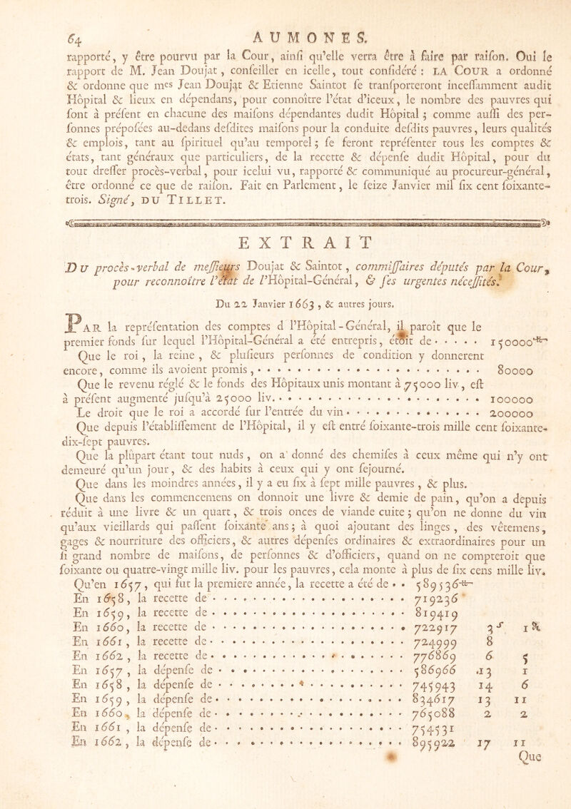 ^4 ' • A U M 0 N E Sf, rapporte, y être pourvu par la Cour, aiiilî qu’elle verra être à faire par raifon. Oui le rapport de M. Jean Doiijat, confeiller en icelle, tout confidéré : JLA CoUR a ordonné & ordonne que mes Jean Doujat Sc Etienne Saintot fe tranfporreront incelTamment audit ïlopital ôc lieux en dependans, pour connoître l’état d’iceux, le nombre des pauvres qui font à prélent en cliacime des maifons dépendantes dudit Hôpital ; comme aujfïi des per~ fonnes prépofées au-dedans defdites maifons pour la conduite defdits pauvres, leurs qualités & emplois, tant au fpirituel qu’au temporel ; fe feront repréfenter tous les comptes & états, tant généraux que particuliers, de la recette Sc dépenfe dudit Hôpital, pour du tout drelfer procès-verbal, pour icelui vu, rapporté & communiqué au procureur-général, être ordonné ce que de raifon. Fait en Parlement, le feize Janvier mil lîx cent foixante- trois. Signé y DU XlLLET. EXTRAIT Du procès'^verbal de inejfieiirs Doujat & Saintot, commijfaires députés par la Cour> pour reconnoître Vaat de /’Hôpital-Général, fes urgentes nécejjîtés} Du 12 Janvier l 663 5 & autres jours, P. I ^0000** 80000 AE- la repréfentation des comptes d l’Hôpital - Général, ü paroit que le premier fonds fur lequel l’Hôpital-Général a été entrepris, étôit de Que le roi, la reine , & pliiiieurs perfonnes de condition y donnèrent encore, comme ils avoient promis, . Que le revenu réglé & le fonds des Plôpitauxunis montant à^5000 liv, ef: à préfent augmenté jufqu’â 2^000 liv. 100000 Le droit que le roi a accordé fur l’entrée du vin 200000 Que depuis l’établiffement de l’Hôpital, il y eft entré foixante-trois mille cent foixante^ dix-fept pauvres. Que la plupart étant tout nuds , on a' donné des cliemifes à ceux même qui n’y ont demeuré qu’un jour, & des iiabits à ceux qui y ont fejourné. Que dans les moindres années, il y a eu iix à fept mille pauvres , & plus. Que dans les commencemens on donnoit une livre & demie de pain, qu’on a depuis réduit à une livre & un quart, & trois onces de viande cuite ; qu’on ne donne du vin qu’aux vieillards qui paffent foixante' ans ; à quoi ajoutant des linges, des vêtemens, gages & nourriture des officiers, & autres dépenfes ordinaires & extraordinaires pour un il grand nombre de maifons, de perfonnes & d’officiers, quand on ne compteroit que foixante ou quatre-vingt mille liv. pour les pauvres, cela monte à plus de fx cens mille liv Qu’en I , qui fut la première année, la recette a éi En la recette de En 1^59, la recette de En î660j la recette de En ï66i y la recette de En 1661 , la recette de . . ® . En 1^57 , la dépenfe de En 10*58 , la dépenfe de • • En 1659, dépenfe de En la dépenfe de En 1661 y la dépenfe de- • « En 1661, la dépenfe de • • • ............. de • • *58955 •• • 719256 I K 8 6 ï .13 I 14 6 13 11 • • • 765088 2 2 • • • 714^1 U I î f', Que