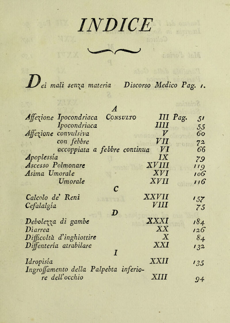 INDICE Uei mali serica materia Discorso Medico Pag. /. A Affezione Ipocondriaca Consulto III Pag. 51 Ipocondriaca mi 55 Affezione convulsiva V 60 con febbre VII 7a accoppiata a febbre continua VI 66 Apoplessia IX 79 Ascesso Polmonare XVIII n9 Asima Umorale XVI 106 Umorale XVII 116 C Calcolo de Peni XXVII •57 Cefalalgia D Vili 75 Debolezza di gambe XXXI 184 Diarrea XX 126 Difficoltà d’inghiottire X 84 Diffenteria atrabilare I XXI 132 Idropisia XXII •35 Ingroffamento della Palpebta re dell'occhio ìnferio- XIII 94