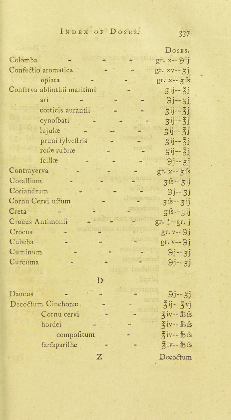 Colomba ConfeSio aromatica opiata Conferva abfinthii maritimi an corticis aurantii cynofbati lujulae pruni fylveftris rofae rubraa fcillae Contrayerva Corallium Coriandrum Cornu Cervi uftum Creta Crocus Antimonii Crocus Cubeba Cuminum Curcuma D Daucus Decorum Cinchonae Cornu cervi hordei compofitum farfaparillae Z Doses. gr. x- 9 ij gr. xv- jj gr. x- 3 fs 3'j-Ei 3j“3j 3»j~3j 5' )~Z) 5U--3j 9j--5J gr. x— 5 fs 3rs*-o'j 9j-3j 3fs-3>j 3^-30 gr- ?gr. j gr. v- 9j gr- v“ 9j 9j-3J 9j 5j 3j~3j 5'j- 3VJ ^iv--lfefs ^ iv— Ifo fs ^ iv— ft fs ^ iv—Ifefs Deco£him