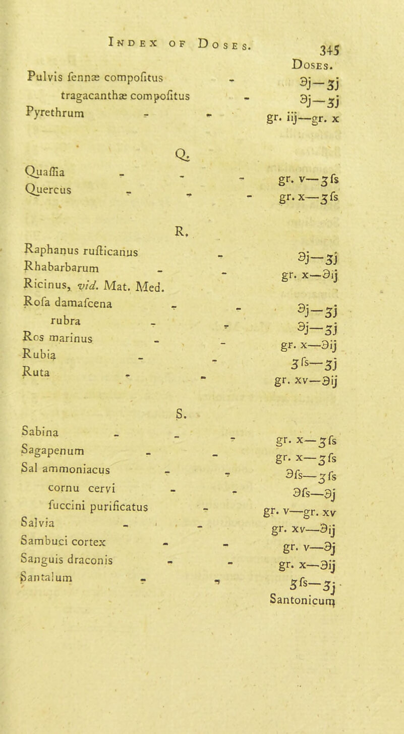 Pulvis fennas compofitus tragacantha; compofitus Pyrethrum 3+5 Doses. 3j-SJ 3j—3) Quaffia Quercus gr. v—-fs gr. x—^fs R. Raphanus ruflicanus Rhabarbarum Ricinus, vid. Mat. Med. Rofa damafcena _ rubra Ros marinus Rubia Ruta 3j—3) gr. x—3ij d)~3) 3J—oJ gr. x—3ij 3^—3} gr. xv—3ij S. Sabina Sagapenum Sal ammoniacus cornu cervi fuccini purificatus Salvia - ■ Sambuci cortex Sanguis draconis Santalum - gr. x—3fs gr. x—5fs 3fs—3fs 3fs-3j gr. v—gr. xv gr. xv—3ij gr. v—3j gr. x—3ij 5fs—3j Santonicurq