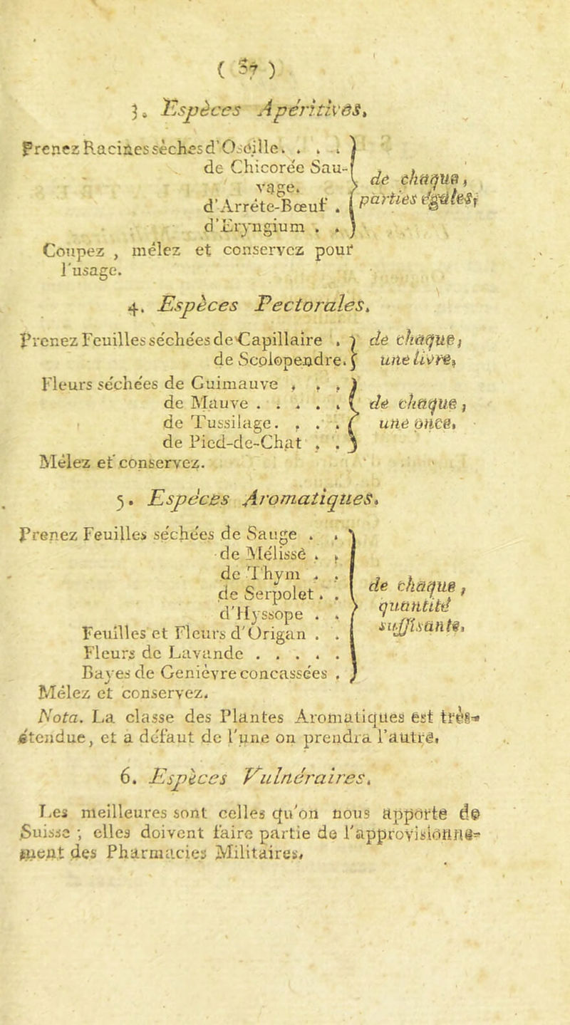 ( ^7 ) 3» l^jspèces ApéritivôS^ Prenez Raciies sèchesd’Oidille. . » i de Chicore'e Sau- vijge. d’Arrête-Bœuf . d’Eiyngium . . Coupez , mêlez et conservez pour l'usage. 4. Espèces Pectorales, \ prenez Feuilles séchées deCapillaire . Y dé chû^UÇ) de Scplopendre.y Fleurs séchées de Guimauve , * f ) de Mauve dé chütfVë j I de Tussilage. , . . ( utié OHCe, de Pied-de-Chat . . j Mêlez ef conservez. ' 5. Espèces Aromatiques, , dé éktîf^ue, , parties dgttlëSf Prenez Feuilles séchées de Sauge . . de Alélissè . ^ de Thym ^ , de Serpolet. . d'Hyssope . . Feuilles et Fleurs d'Origan . . Fleurs de Lavande Bayes de Genièvre concassées . Mêlez et conservez. de bhaef uë, qumiUtiî si/pîsüntë. Nota. La classe des Plantes Aromatiques êst trèi« «tendue, et a défaut de l'une on prendra l’autrê, 6. Especes Vulrtéraires, Les meilleures sont celles qu'on nous apporte d© .Suisse ; elles doivent faire partie de l'approvisiôfltlë=- pient des Pharmacies Militaires,