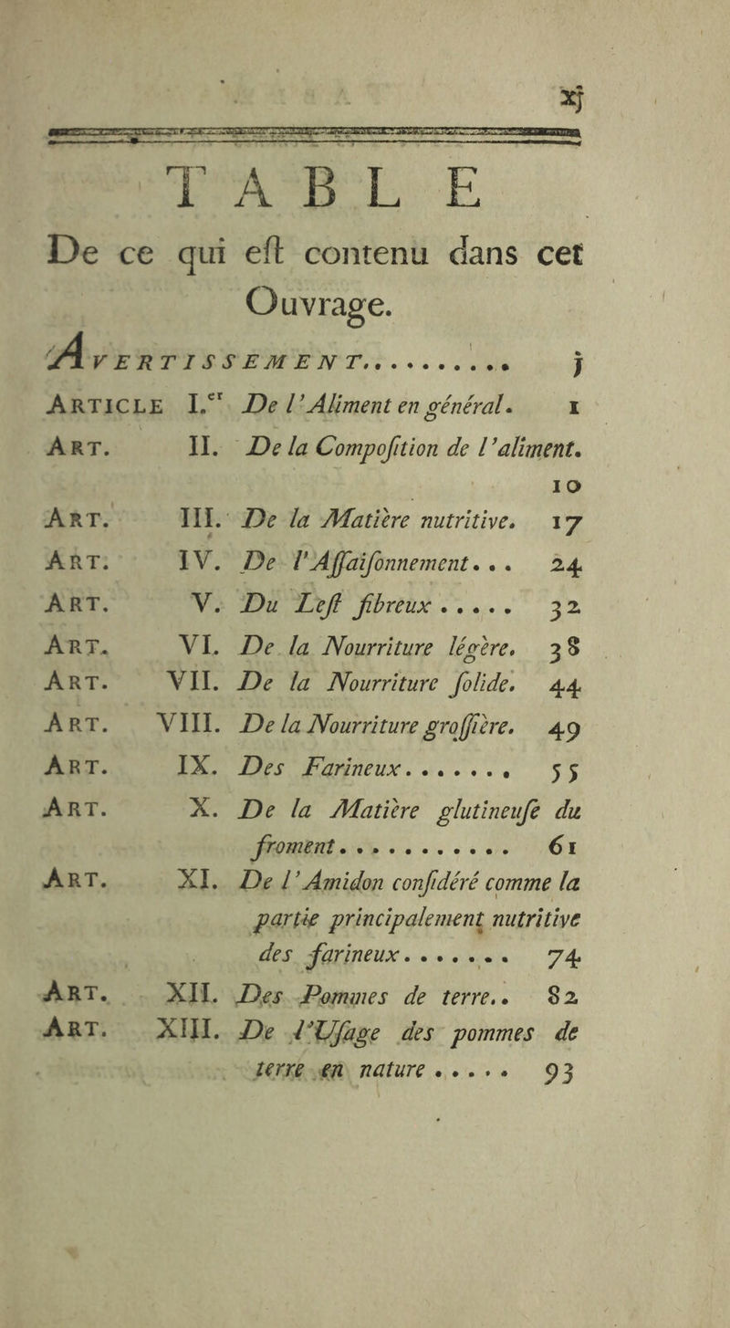 De ce qui eft contenu dans cet Ouvrage. MAPERTISSEMEN Tue j ARTICLE I. De l’Aliment en général. I ART. II. De la Compoljition de l'aliment. 10 ART. IX. De la Matière nutritive. 17 ART: IV. De l'Afailonnement. .. 24 ART. V. Du Leff fibreux..... 32 ART. VL De la Nourriture légère, 38 ART. VII. De la Nourriture folide, 44 ART. VIIL Dela Nourriture groffière. 49 ART. MUX. oO 5% ART. X. De la Matière glutineufe du froment. ........ abs NICE ART. XI, De l’Amidon confidéré comme la partie principalement nutritive | des. farineux. ...... 74 ART. . XII Des Pommes de terre. S2 ART. XIH. De d'Ufage des pommes de LerreER) nature + 93