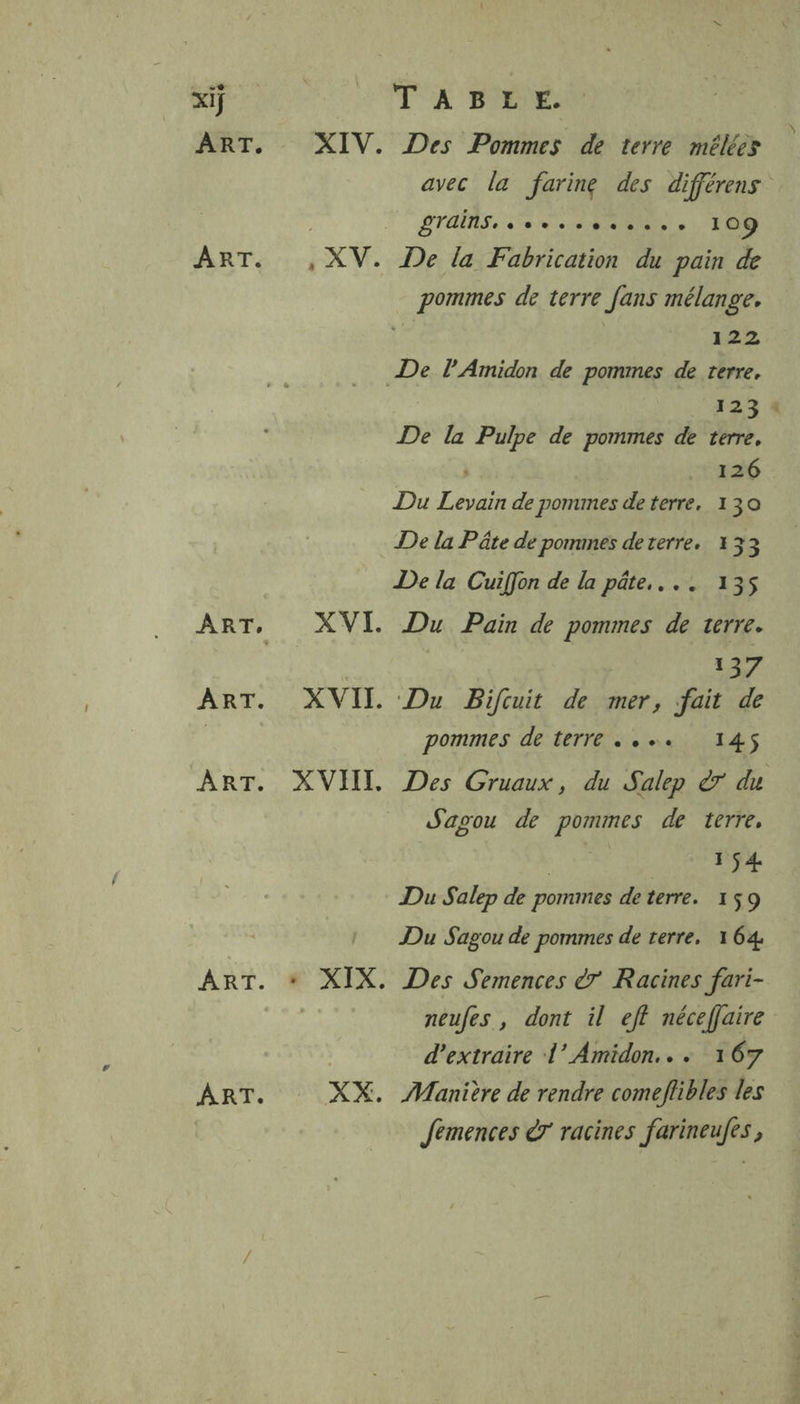 xij RS EE ART. XIV. Des Pommes de terre mélées avec la farine des différens SAINS. eee... 109 ART. XV. De la Fabrication du pain de pommes de terre fans mélange. 122 De lAmidon de pommes de terre, 123 De la Pulpe de pommes de terre. 126 Du Levain de pommes de terre, 130 De la Pâte de pommes deterre. 133 De la Cuiffon de la pâte... 135 ART, XVI. Du Pain de pommes de terre. LS ART. XVII Du Bifcuit de mer, fait de pommes de terre... 145 Sagou de pommes de terre, Du Salep de pommes de terre. 159 | Du Sagou de pommes de terre, 164 ART. * XIX. Des Semences 7 Racines fari- te neufes , dont il eff néceffaire d'extraire l’ Amidon.. + 167 ART. XX. Manière de rendre comeflibles les | Jemences racines farineufes, à
