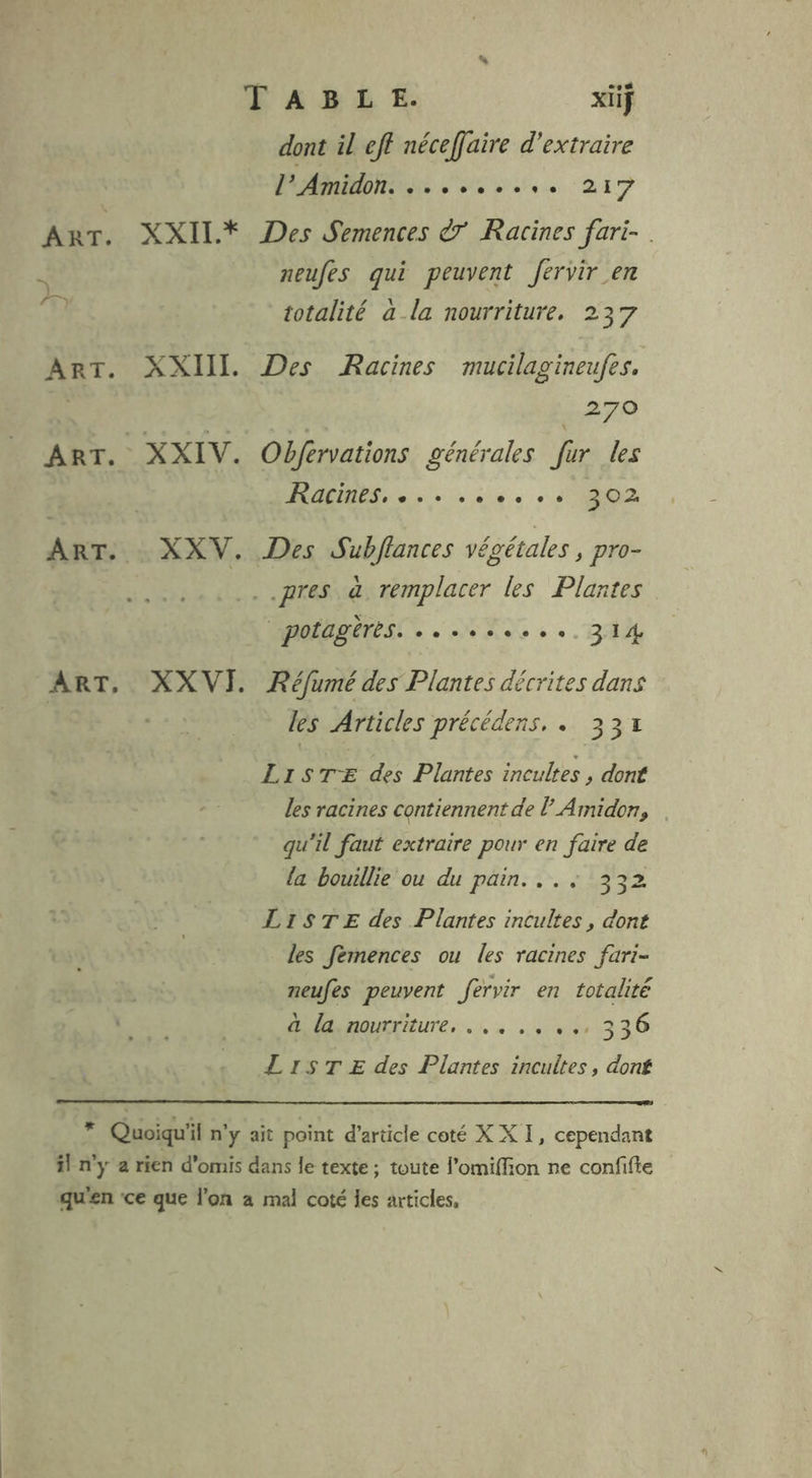 TABLE. xiif dont il eff néceffaire d'extraire l'Amidon. ......... 217 Arr. XXIL* Des Semences é7 Racines fari-. . neufes qui peuvent fervir en totalité a-la nourriture. 237 ART. XXII Des Racines mucilagineufes. 270 ART. XXIV. Obfervations générales fur les MES... . de. DO ART. XXV. Des Subffances végétales, pro- . pres à remplacer les Plantes haies . NN... 544 ART, XXVI. Réfumé des Plantes décrites dans les Articles précédens, . 33% LisTE des Plantes incultes , dont les racines contiennent de l Armidon, qu'il faut extraire pour en faire de la bouillie ou du pain... 332 LISTE des Plantes incultes, dont les fémences ou les racines fari- neufes peuvent fervir en totalité a la nourriture, ... ,, +, 336 LISTE des Plantes incuites, doné ri Quoiqu'il n'y ait point d'article coté X X I, cependant fl n'y a rien d'omis dans le texte ; toute l’omiffion ne confifte qu'en ‘ce que l’on a mal coté les articles,