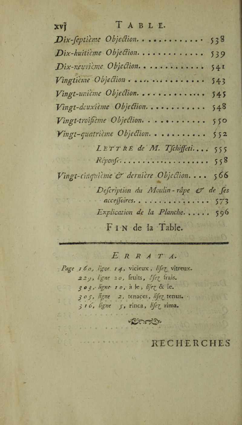 Dix-feptième Objedlion. « ss... 539 Dix-huitième Objeélion. .......:,... 539 Dix-neuvicme. Objellion. « .. ALLER, SA Vingtième Objeélion + à sans de del 00543 Vingt-unième Objection. ............. SAS Vingt-deuxième Objeltion. . ......, as 548 Vingttroifième Oljettion. . . ......... $$so Vingt-quatrième Objeilion. . .s....... {52 LETTRÉ de MIS. 27 555 Réponfers SONT RER AE CEE Vingt-ciñgième &amp;7 dernière Objeion. Pig : Defcription du Moulin -râpe ëT de [es acceffoires. . +. .. tue ere 3 573 Explication de la Planche. . .... 506 Fin de Ia Table. ES -R URI IA TENUE Page 1 Co, ligne. 14; vicieux , lifez, vitreux. | 22y, ligne 20, fruits, /fez frais. 303, ligne ro, at, lfez &amp; le. 3o$, ligne 2, tenaces, lifez tenus.r. 3 7 ligne ÿ; rinca, lfez rima. RECHERCHES