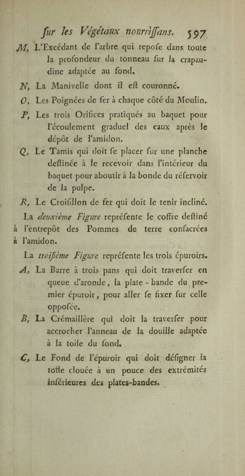 M, L'Excédant de l'arbre qui repofe dans toute la profondeur du tonneau fur là crapau- dine adaptée au fond. N, La Manivelle dont il eft couronné. S , Les Poignées de fer à chaque côté du Moulin. P, Les trois Orifices pratiqués au baquet pour l'écoulement graduel des eaux après le dépôt de lamidon. @, Le Tamis qui doit fe placer fur une planche deftinée à le recevoir dans l’intérieur du baquet pour aboutir à la bonde du réfervoir de la pulpe. R, Le Croifillon de fer qui doit Ie tenir incliné. La deuxième Figure repréfente le coffre deftiné l'entrepôt des Pommes de terre confacrées l'amidon. NE #- La sroifieme Figure repréfente les trois épuroirs. A, La Barre à trois pans qui doit traverfer en queue d’aronde, la plate - bande du pre- mier épuroir, pour aller fe fixer fur celle oppofée. B, La Crémaillère qui doit la traverfer pour accrocher l'anneau de Îa douille adaptée a la toile du fond. €, Le Fond de lépuroir qui doit défigner Îa toïle clouée à un pouce des extrémités inférieures des plates-bandes,