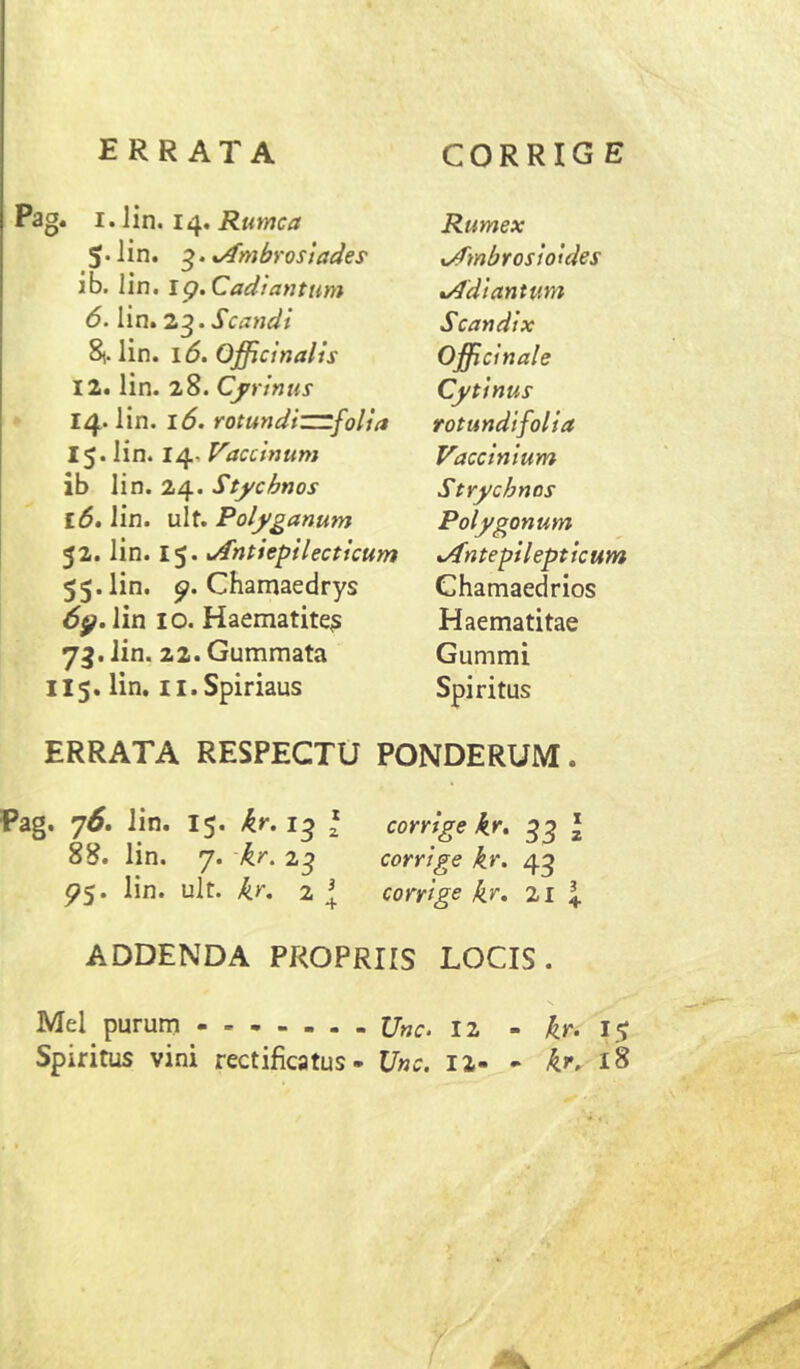 ERRATA CORRIGE Pag. i. lin. 14. Rumca 5* lin. 3. xAmbrosiades lb. lin. ig. Cadi an tum 6. lin. 23. Scandi 8<. lin. 16. Officinalis 12. lin. 28. Cy vinus 14. lin. 16. rotundizzzfolia 15. lin. 14- Vaccinum ib lin. 24. Stycbnos I<5. lin. ult. Polyganum 52. lin. 15. jfntiepilecticum 55. lin. g. Chamaedrys 69. lin 10. Haematites 73. lin. 22. Gummata 115. lin. u.Spiriaus Rumex xAmbrosioules %Adiantum Scandi x Officinale Cytinus rotundifolia Vaccinium Strycbnos Polygonum .Antepilepticum Chamaedrios Haematitae Gummi Spiritus ERRATA RESPECTU PONDERUM. Pag. 76. lin. 15. kr. 13 l corrige kr. 33 £ 88. lin. 7. kr. 23 corrige kr. 43 £5. lin. ult. kr. 2 * corrige kr» 21 4. ADDENDA PROPRIIS LOCIS. Mei purum XJnc 12 - kr. 15 Spiritus vini rectificatus - Unc. 12- - kr. 1%