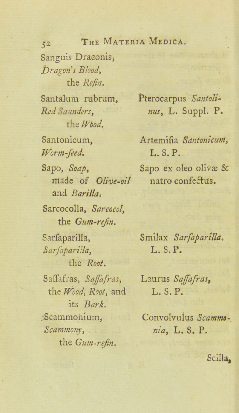 Sanguis Draconis; Dragon's Blood, the Refn. Santalum rubrum, Red Saunders, the Wood. Santonicum, Worm-feed. Sapo, Soap, mdde of Ofve-oil and Barilla: Sarcocolla, Sarcoccl, the Gum-refin. Sarfaparilla, Sarfaparilla, the’ Root. Saflafras, Saffafras, the Wood, Root, and its Bark. -Scammonium, Scammony, the Gum-refin. Pterocarpus Santoli- nus, L. Suppl. P. Artemifia Santonicunt, 1 RL OD. cee Sapo ex oleo olivae &amp; natro confectus. Smilax Sarfaparilla. LiSiks Laurus Safafras, Tues tee Convolvulus Scamme- Nias Les SoPR. Scilla,