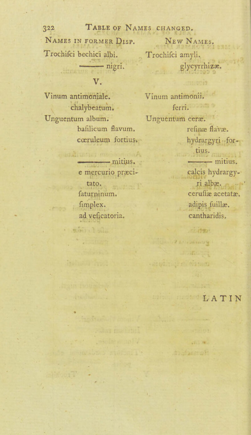 Names IN FORMER Dise. New Names, Trochifci bechici albi. Eee amyli, P euyed — = nigri. ae glycyrthizae, ci aad P| Vinum antimétiale. ~ Vinum antimonii, © . chalybeatum. fert#e&gt;-2@ &gt; Unguentum album. Unguentum cere. bafilicum flavum, refine flavee. coeruleum fortiusy » hydrargysi for-; phiu hd CTL ih ivy : ride _ tius. is wii RUBLAR RORY: 2° rear mitius. e mercurio preci- eee calcis hydrargy- = Sigs S, wwitcn T PR nar faturninum. : cerufle acetate. mos fafSABb ns Soy a sailipl fulllee. ad veficatoria, cantharidis, Shit DAIS ~. stn yee LF om ir 7 i shiny . oe VA TIN et @, ( ty utasme?