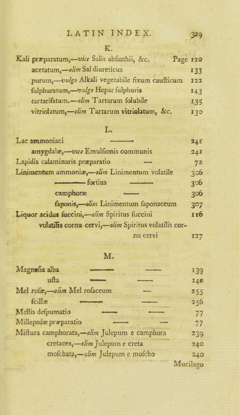 K. Kali prxparatum,—vice Salis abfinthii, &amp;c. acetatum,—o/im Sal diureticus 329 Page 120 133 fulphuratum,—vu/go Hepar fulphuris tartarifatum.—olim Tartarum folubile a i _ Lae ammoniaci —_ amygdale2,—vice Emulfionis communis Lapidis calaminaris preparatio - -~ ———— fortius camphorz pein, 143 135 130 24% 241 92 306 - . Liquor acidus fuccini,—-o/im Spiritus fuccini nu cervi s M. ’ Magnefiaalba = ———— kieearie ufta Save — Mel rofe,—olim Mel rofaceum — icille poe —_— Meilis defpumatio — — Millepedz przparatio _ cretacea,—olim Julepum e creta mofchata,—olim Julepum e mofcho Mucilago