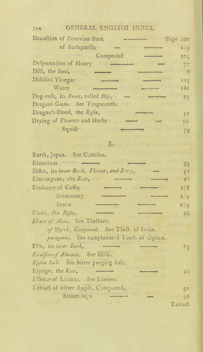 ‘ ' Deco@ion of Peruvian Bark Page z0a - of Sarfaparilla —~ a Compound —_—— Defpumation of Honey . ———— -~ Dill, the Seed, es ae Diftilled Vinegar. esac as ; Water — Dog-rofe, its Fruit, Ae Hip, a vines dnd Dragant Gum. See Tragacanth, Dragon’s Blood, the Refn, eee Drying of Flowers and Herbs — oy E. Earth, Japan. See Catechu. Elaterium —, Elder, its saner-Bark, F lower, and Berry, — Elecampane, the Ruot, ee aes Electuary of Caflia —_- een Scammony ee — Senna - ee Elemi, the Refz, ’ Elixir of Aloes. See Tin@ure. of Myrrh, Compound. See Tin&amp;. of Savin. paregoric. See cunphorated Tina. of Opium, Elm, its zxner Bark, a Emulfion of Almonds. See Milk. Epfom Salt. See bitter purging Salt. Eryngo, the Root, EMence of Limons. See Limons. Extract of bitter Apple, Compeund, Broom-tozs