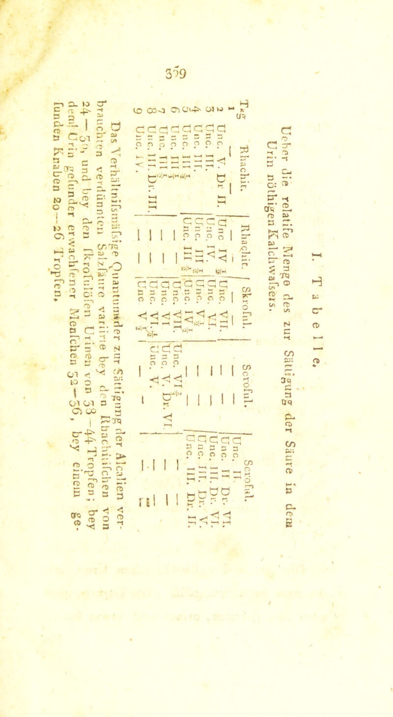 3'>9 O 3 3 ßj to 0 1 i K> O i a. »o er s ■** -« M •~ 1 o a Goi er üj (/» *n -> ' S *“ D H c 0> 0^ 3 O r^ < CO -t G er cj: G G. ™ -1 Ci 3 3 3 tT3 a. re re co: <£> CO-5 G^Üi-i , o * v; rö o *7) * fTd K ___ CD fr Q 5 S 2 g CTQ CD !\-£n OUo « » t/3 cddddc^g oooooppo re — IT !T ^ —. —i S — ^rrö* o TT  ^ ,o AO rt ^ c 5 3 C - ao -4 c: O X oT ^ 5 5* H < £ *-j ^ co 2 0 . 2. CL B C-t r.‘ 2-. - ‘ er 3 <t> *j g go-S 01 < ^ $ to o St t s — r. * 2 tq WOl 3 - CiCO 3 - i rE^ o 5 h?;-> 11 »INal« ??dd p p o Q ~ i <\:' s»i- Cdc^cciqq S353.3 53S3| O O C O O p p O | <1 <! <! <! < < C < r1 -1 d '“iw ^ d »K; d«M • r1 st- I g c; cj cd o o p tr* C/> o o '-”3 I S- ril ddddd ^ O S C n P p O O O CO — er ^ ? r* ? r o möGO £ f“. r-. r* *d . ■ * * ' .<1 <1 G C 3* ■1 re 5' ■• C-t s -• O: ™ 5- ~i erS’ 2. cd a> ö er. ►sh rp CD w o 2 er co S 3 ei ;—> TQ CD H CO Ct> ui |G_. CD bi ^~3 * UJ er r- N CD 5= ►h CO 3q £ - rs Qq P- o> CO Co; C CB C- o B