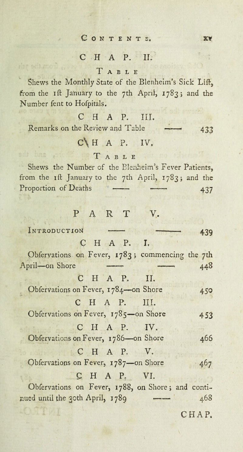 CHAP. II. Table Shews the Monthly State of the Blenheim’s Sick Lift, from the ift January to the 7th April, 1783; and the Number fent to Hofpitals. CHAP. III. Remarks on the Review and Table — — 433 c\h a P. IV. Table Shews the Number of the Blenheim’s Fever Patients, from the 1 ft January to the 7th April, 1783; and the Proportion of Deaths -—— ——* 437 PART V. Introduction -—- — 439 CHAP. I. Obfervations on Fever, 1783; commencing the 7th April—on Shore — 448 CHAP. II. Obfervations on Fever, 1784—-on Shore 450 CHAP. III. Obfervations on Fever, 1785—onShore 453 CHAP. IV. Obfervations on Fever, 1786—on Shore 466 CHAP. V. Obfervations on Fever, 1787—on Shore 467 CHAP. VI. Obfervations on Fever, 1788, onShore; and conti- nued until the 30th April, 1789 —- 468