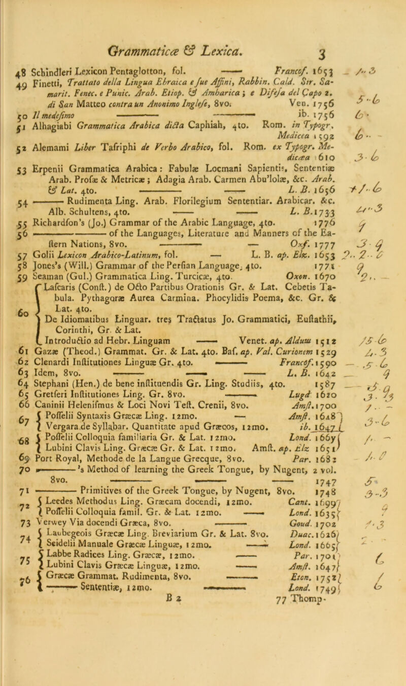 4* Scbindleri Lexicon Pentaglotton, fol. Trance/. 1693 49 Finetti, Trattato della Lingua Ebraica e/ue Aj/ni, Rabbin. Cald. Sir. Sa- marit. Fenec. e Punic. Arab. Etiop. (A Amharica ; e Difeja del Qapo 2. di San Matteo contraun Anonimo Ingle/e, 8vOi Ven. 1756 50 llmedejimo —  ib. 1756 fi Alhagiabi Grammatica Arabica did a Caphiah, ^to. Rom. in Typogr, Medicea »<; 9 2 52 Alemami Liber Tafriphi de Verbo Arabico, fol. Rom. ex Typogr. Me- dic & a 61 o 53 Erpenii Grammatica Arabica: Fabulae Locmani Sapientis, Sententiae Arab. Profae 8c Metric* ; Adagia Arab. Carmen Abu’lolae, &c. Arab. & Lat. 4to. L.B. 1656 54 — Rudimenta Ling. Arab. Florilegium Sententiar. Arabicar. &c. Alb. Schultens, 4to. L. B. 1733 55 Richardfon’s (Jo.) Grammar of the Arabic Language, 410. >776 56 — of the Languages, Literature and Manners cf the Ea- ftern Nations, 8vo. * — — Ox/. 1777 57 Golii Lexicon Arabico-Latinum, fol. — L. B. ap. Eire. 1653 58 Jones’s (Will.) Grammar of the Perfian Language, ^to. 177* 59 Seaman (Gul.) Grammatica Ling. Turcicat, 4to. Oxen. 1670 Lafcaris (Conft.) de Odlo Partibus Orationis Gr. & Lat. Cebetis Ta- bula. Pythagarae Aurea Carmina. Phocylidis Poema, &c. Gr. 8c Lat. 4to. De Idiomatibus Linguar. tres Trattatus Jo. Grammatici, Euflathii, Corinthi, Gr & Lat. Introdudio ad Hebr. Linguam —- Venet. ap. Aldurn 61 Gazae (Theod.) Grammat. Gr. 8c Lat. 4to. Ba{.ap. Tal. Curionem 62 Clenardi Inftitutiones Lingua Gr. 4to. - ■ ■ ■■ Franco/. 63 Idem, 8vo. —— ■ ■ ■ L. B. 64 Stephani (Hen.) de bene inftituendis Gr. Ling. Studiis, 4to. 65 Gretferi Inftitutiones Ling. Gr. 8vo. ■ ■ ■ ■ Lugd 66 Caninii Helenifmus & Loci Novi Teft. Crenii, 8vo. Amjl. ^ | Poflelii Syntaxis Graca Ling. lamo. — Amft. _ A3 (d • b •• - //. b Ar-3 9 2-2 ■ t 9 2>< 60 68 Vergara de Syllabar. Quantitate apud Grscos, i2mo. ib. i Poflelii Colloquia familiaria Gr. & Lat. ima. Lond. I Lubini Clavis Ling. Gr*c* Gr. & Lat. 1 zmo, Amft. ap. Elz 65 Port Royal, Methode de la Langue Grecque, 8vo. Par. 70 m-— ’a Method of learning the Greek Tongue, by Nugent, 8vo. Primitives of the Greek Tongue, by Nugent, 8vo. 71 . _ C Leedes Methodus Ling. Gr*cam docendi, i2mo. ' \ Poflelii Colloquia famil. Gr. 8c Lat. izmo. — 73 \erwey Via docendi Graeca, 8vo. 74 75 76 { Laubegeois Graec* Ling. Breviarium Gr. & Lat. 8vo. \ Seidelii Manuale Graecae Linguae, 1 2mo. £ Labbe Radices Ling. Graecae, nmo. £ Lubini Clavis Grtec* Linguae, i2mo. 5 Grace* Grammat. Rudimenta, 8vo. — - 4 —t— Sententi*, i2mo. B z Cant. Lond. Goud. Duac. Lond. Par. Amfl. Eton. Lond. <JI2 S29 590 642 . 5*7 6zo 700 6a8) 64ZL 77 Thomp> 66y t 651/ 63 z vol. 747 748 fi997 702 626/ 6 b 5j 70O 647f 7SZ/ 749? /Sb> At-3 ,5 b Sq /• - /• ~ ~ / 2 S' 3 -3 ■*. z r C / l?